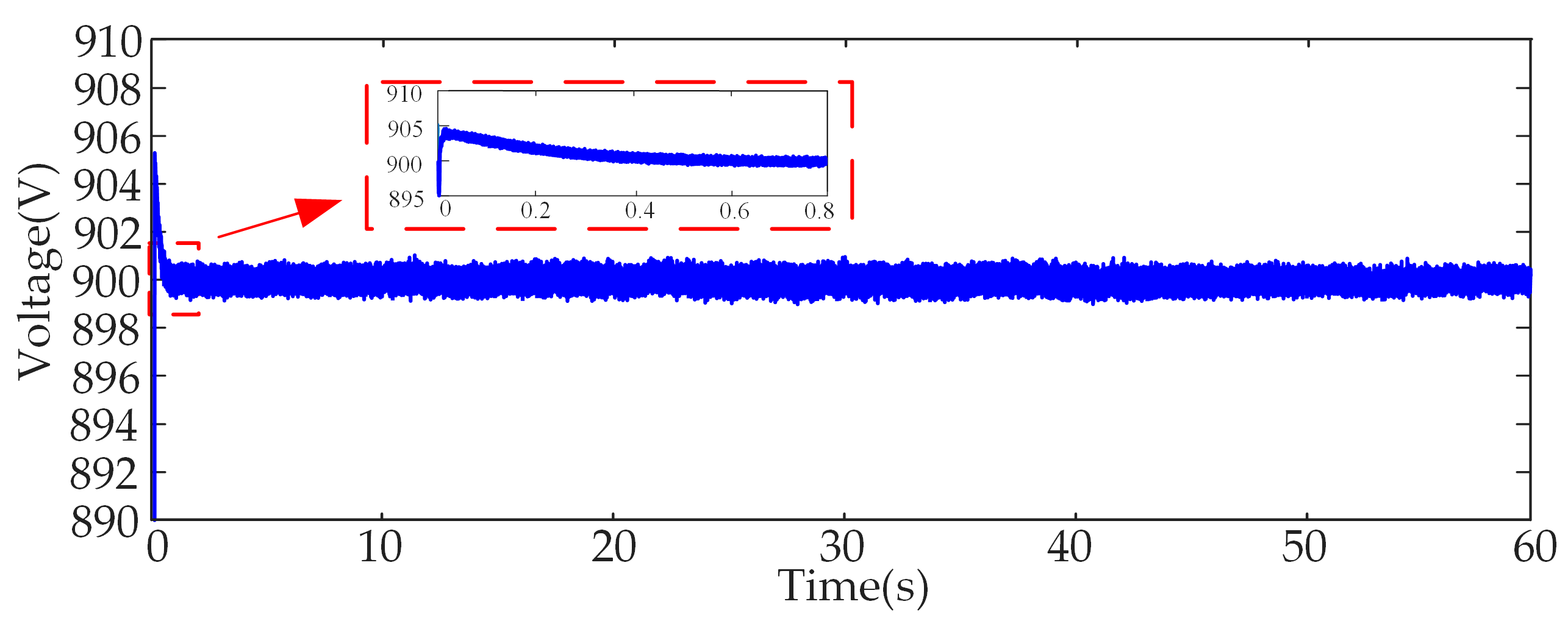 Energies 16 00647 g013