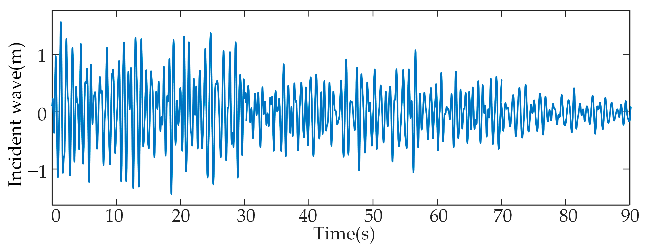 Energies 16 00647 g015