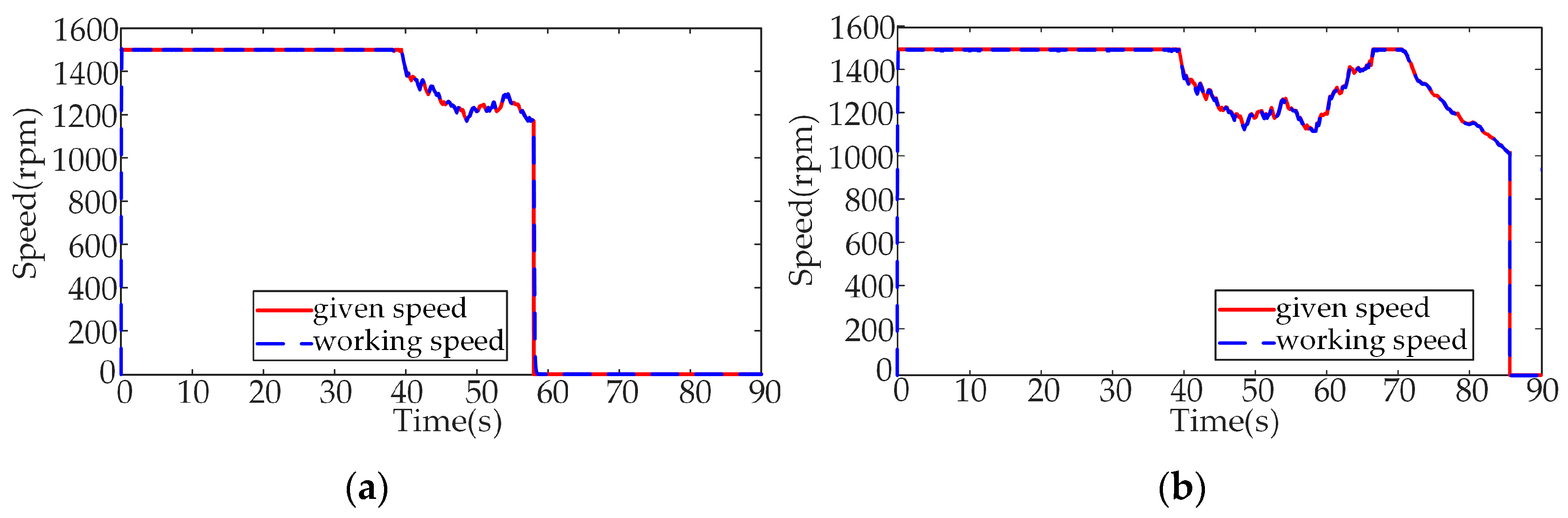 Energies 16 00647 g017