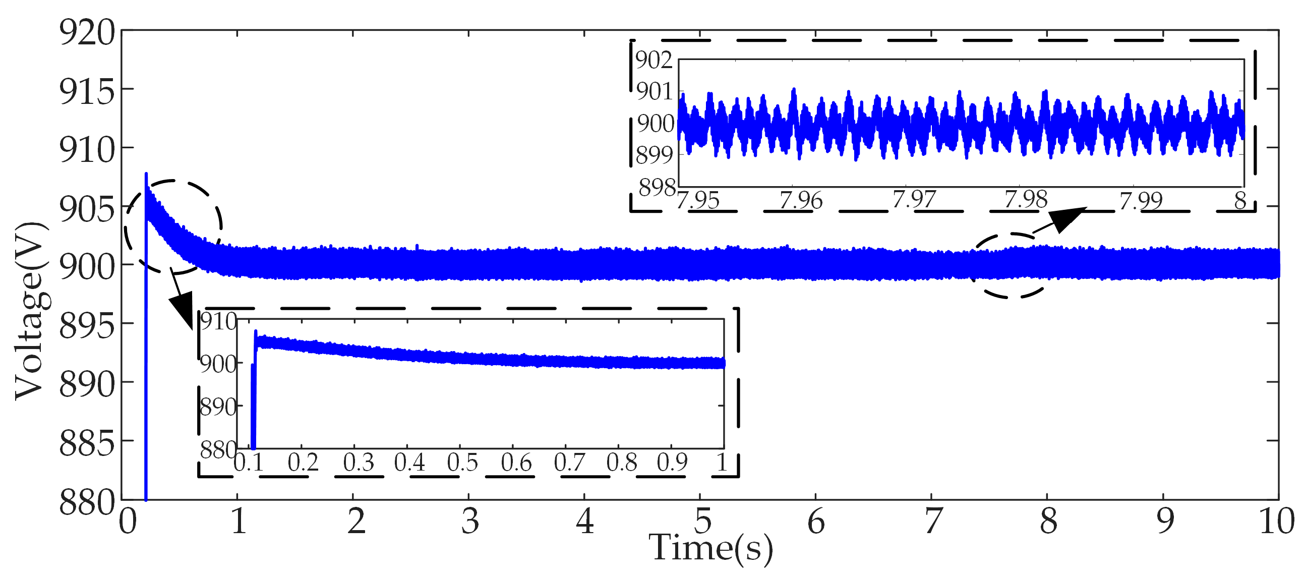 Energies 16 00647 g018