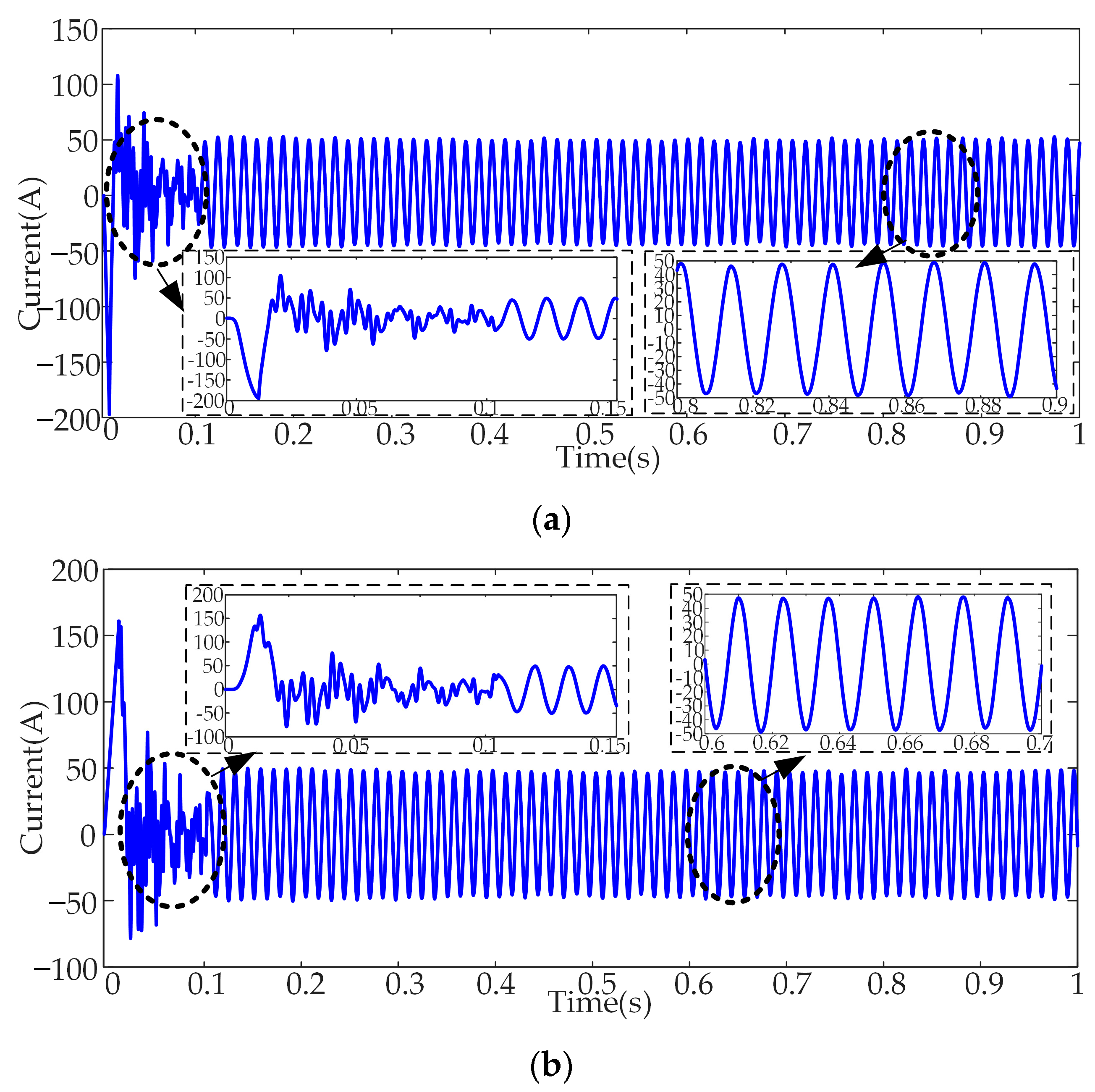 Energies 16 00647 g021