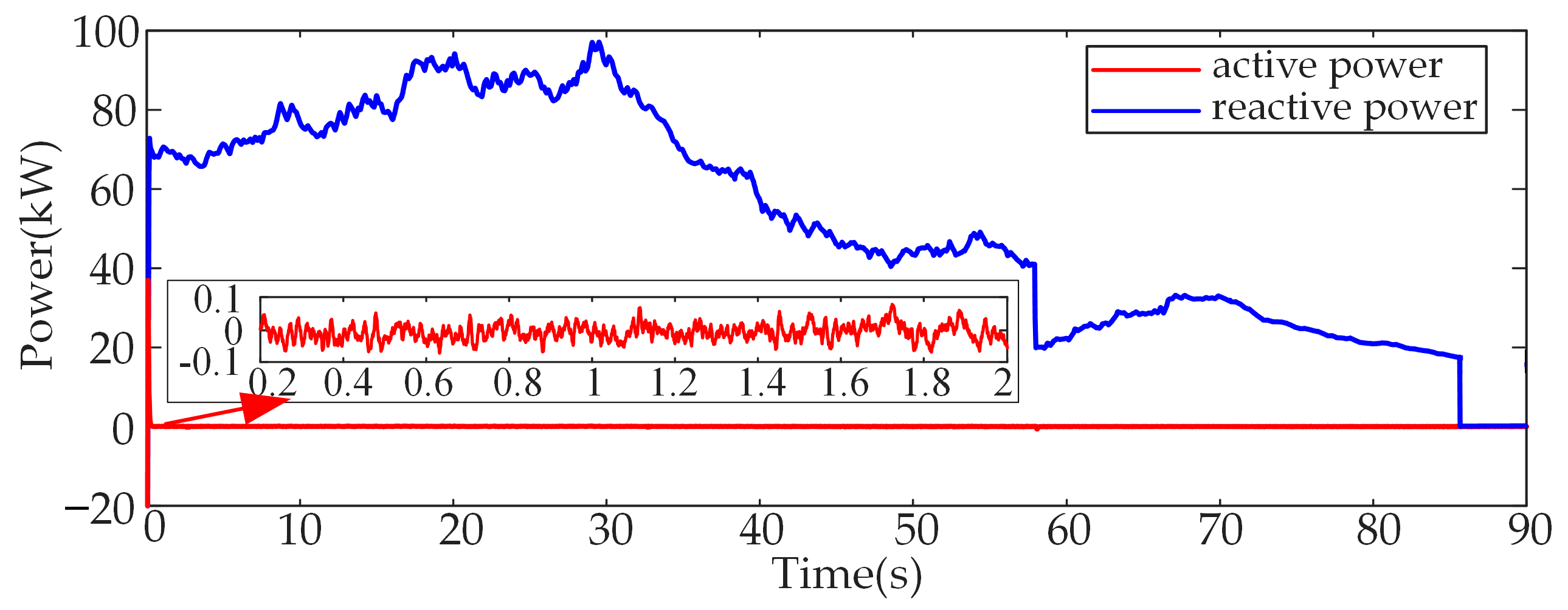 Energies 16 00647 g022