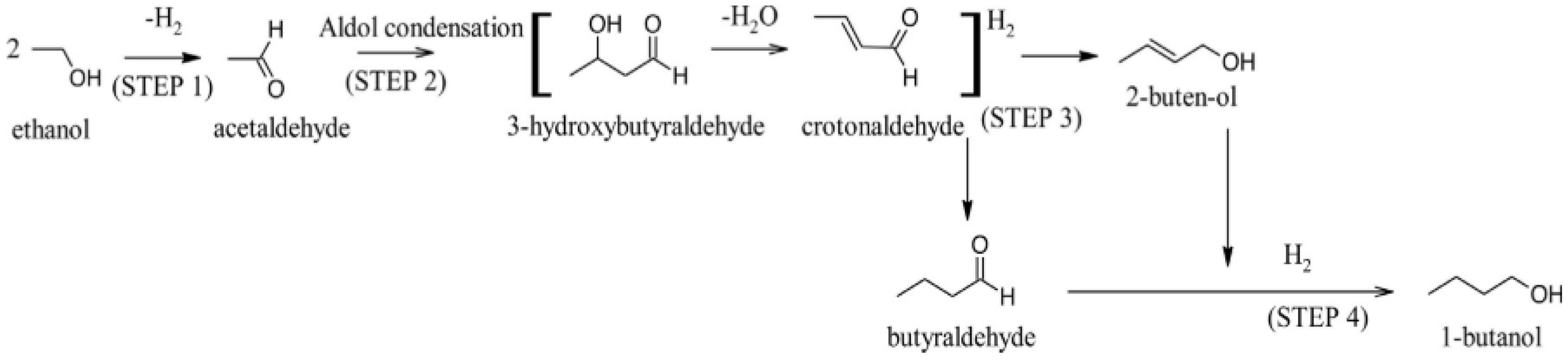 Energies 16 00648 g002