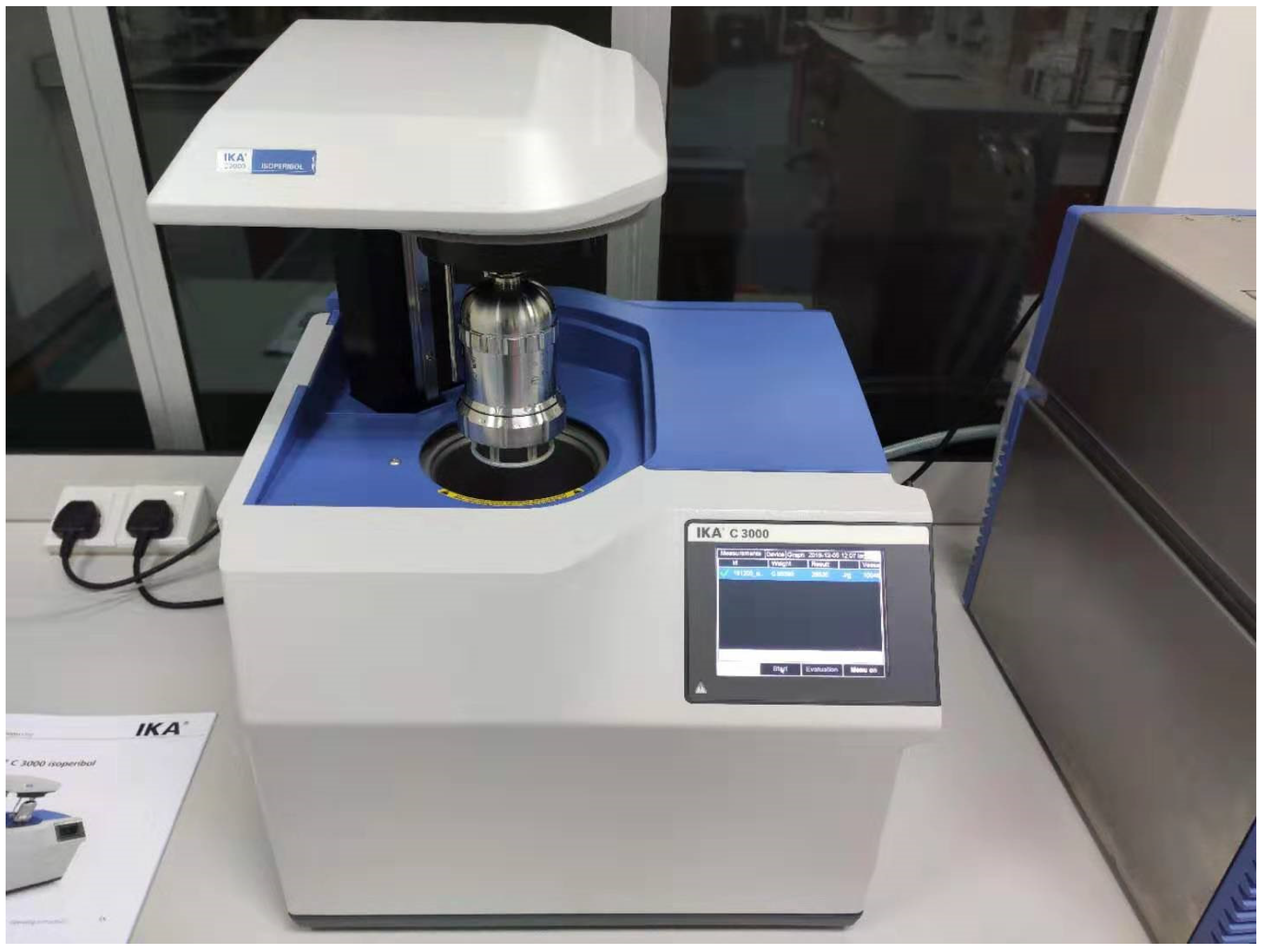 Energies 16 00648 g005