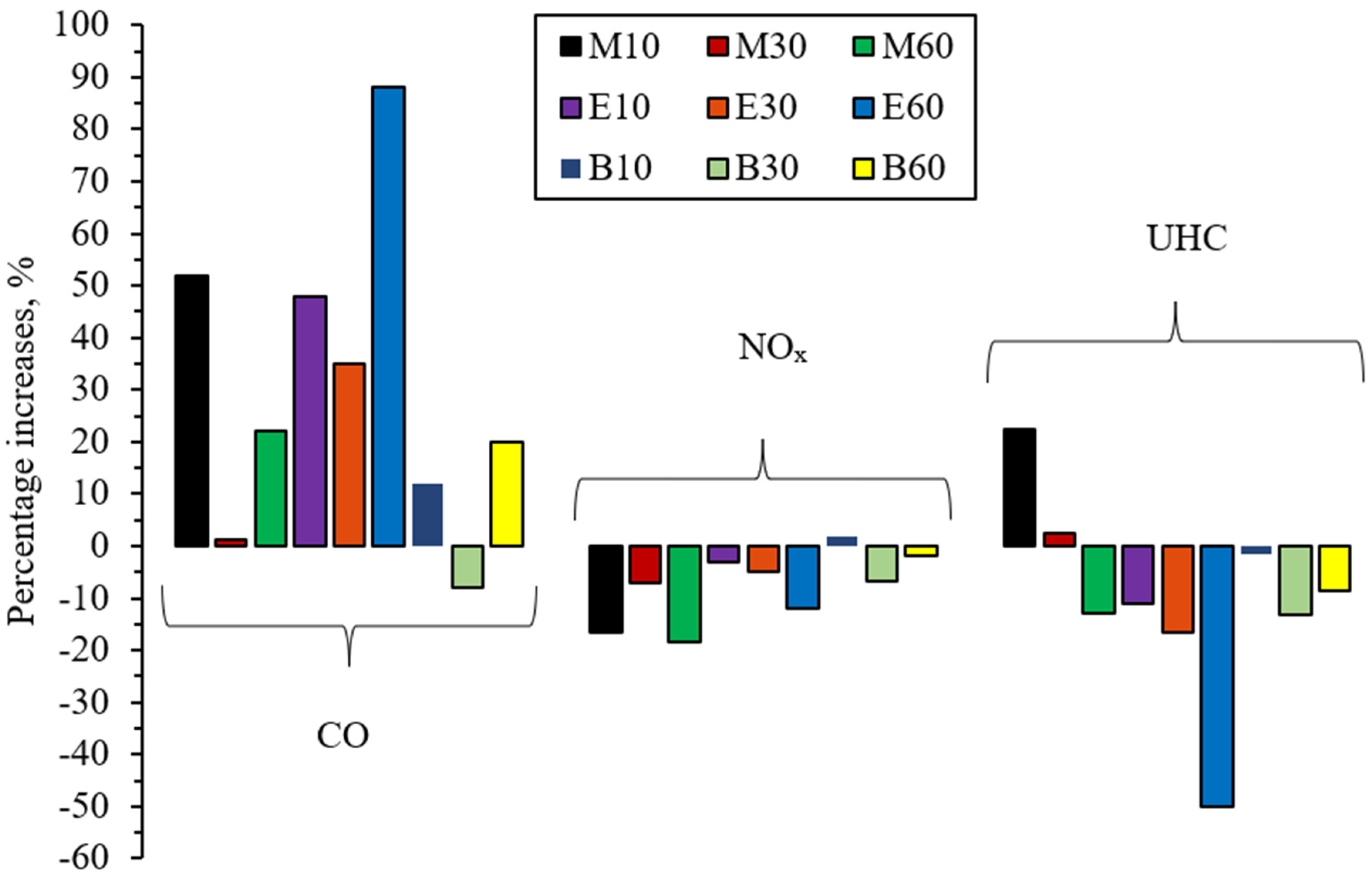 Energies 16 00648 g009