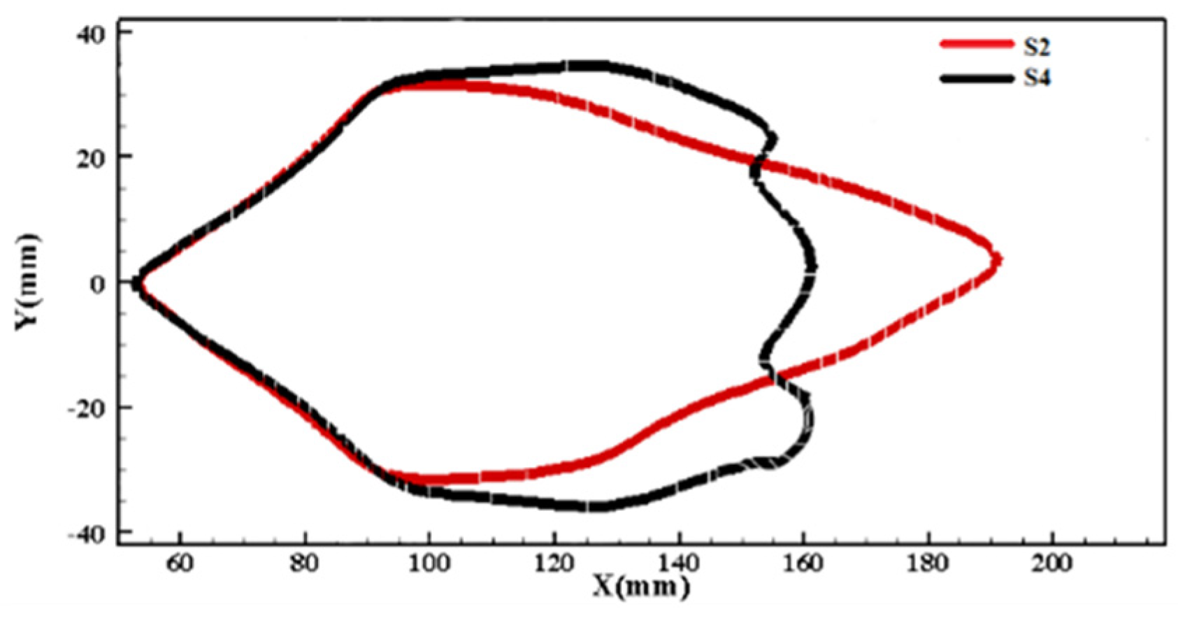 Energies 16 00650 g006