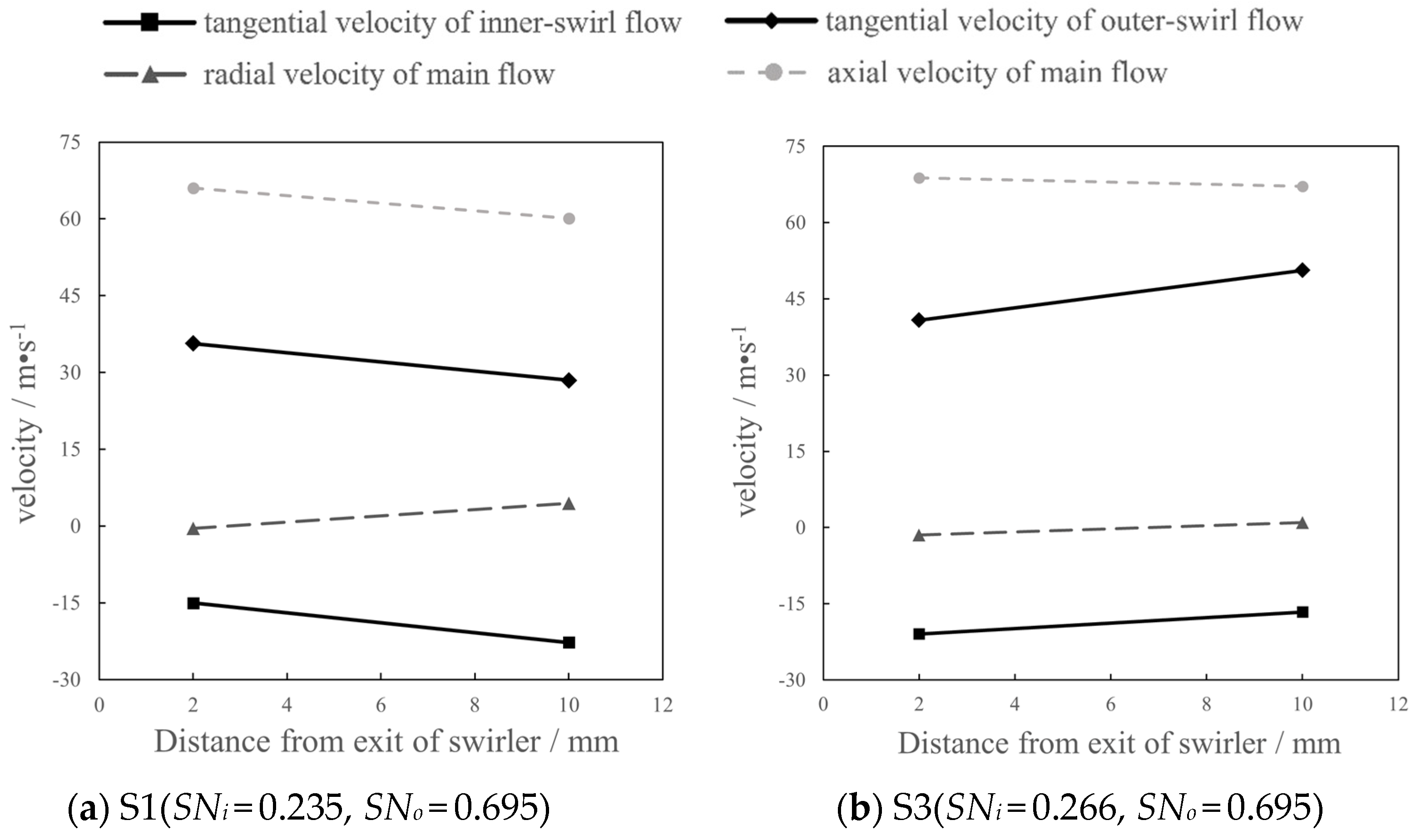 Energies 16 00650 g010a