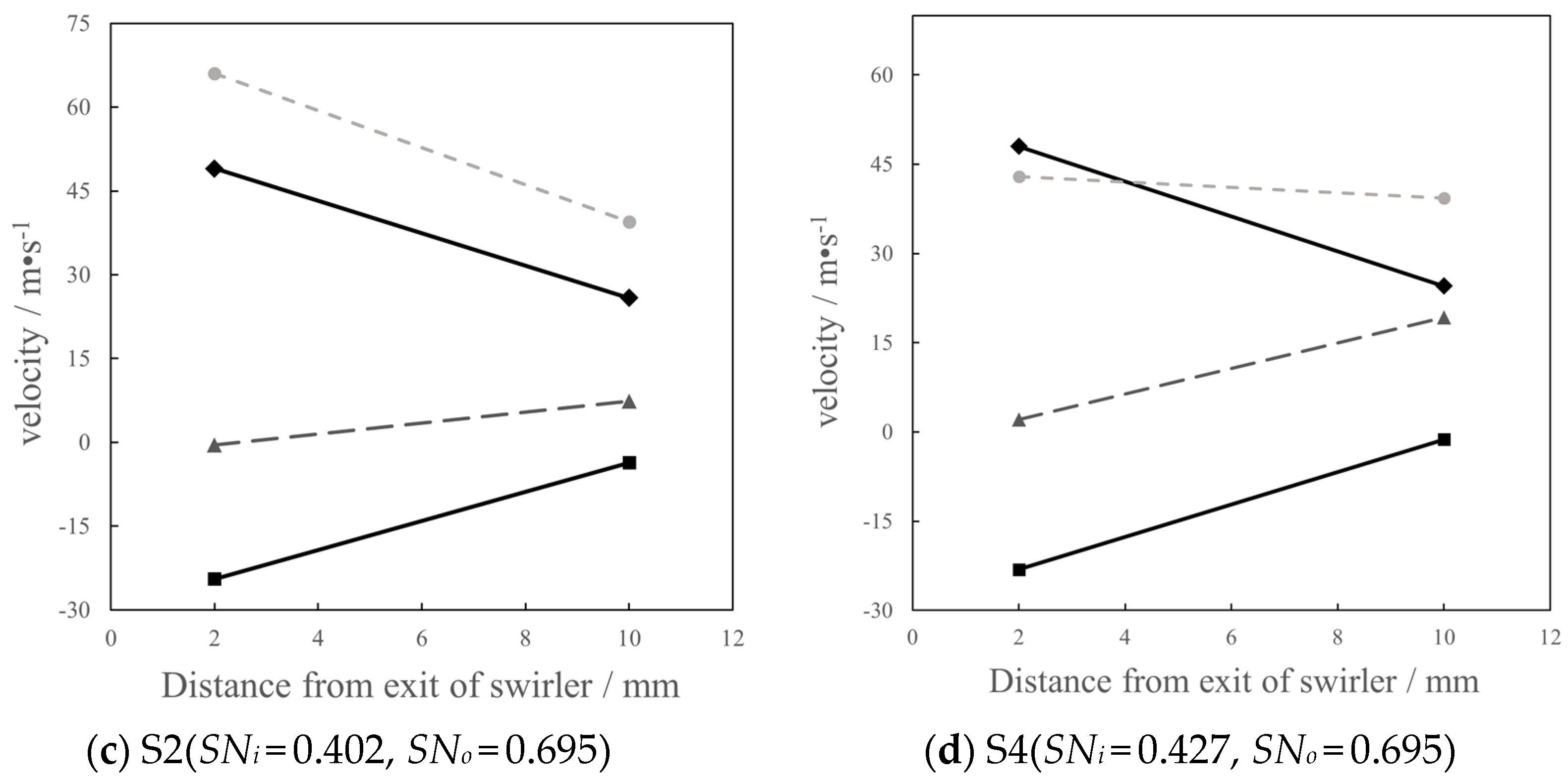 Energies 16 00650 g010b