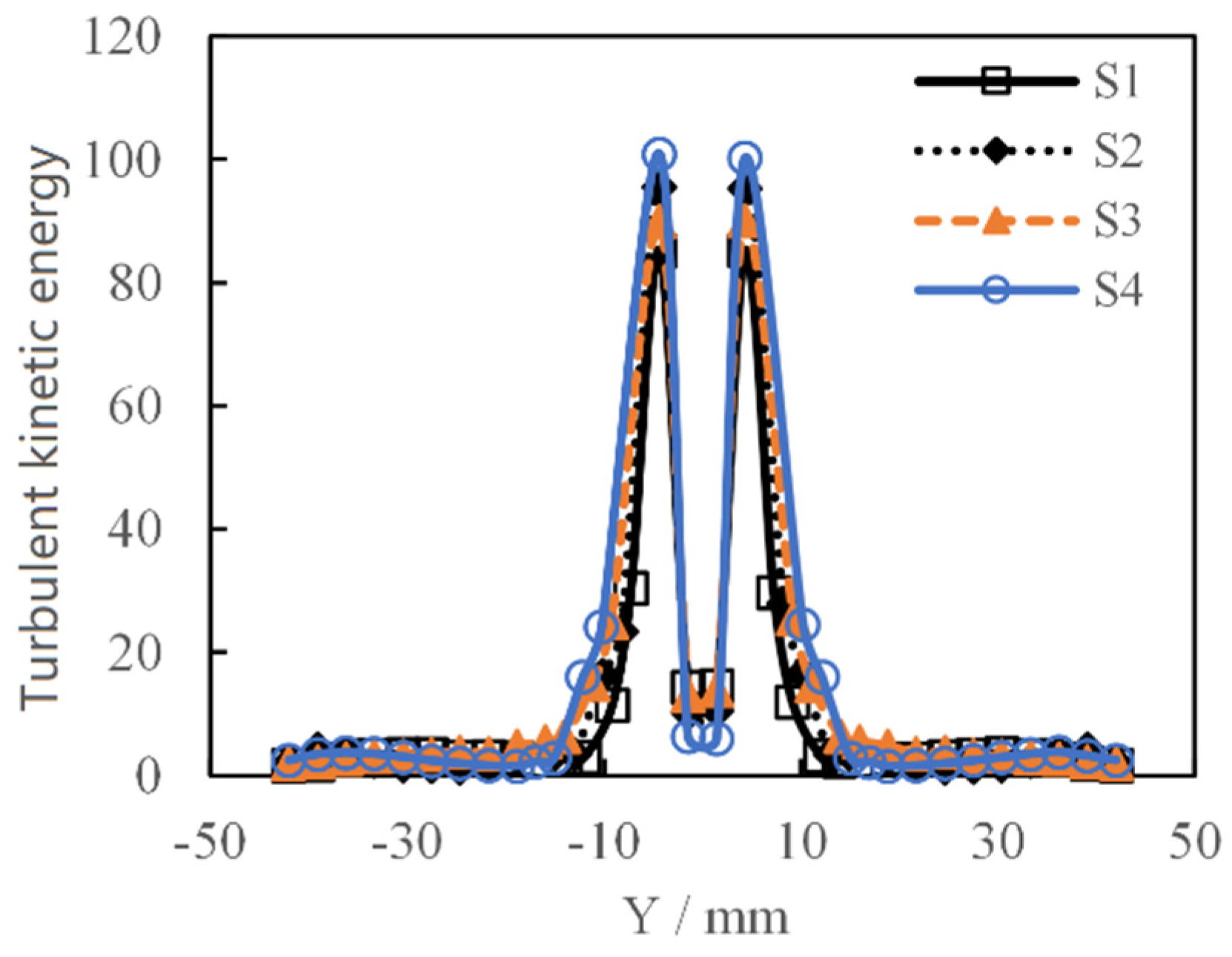Energies 16 00650 g011