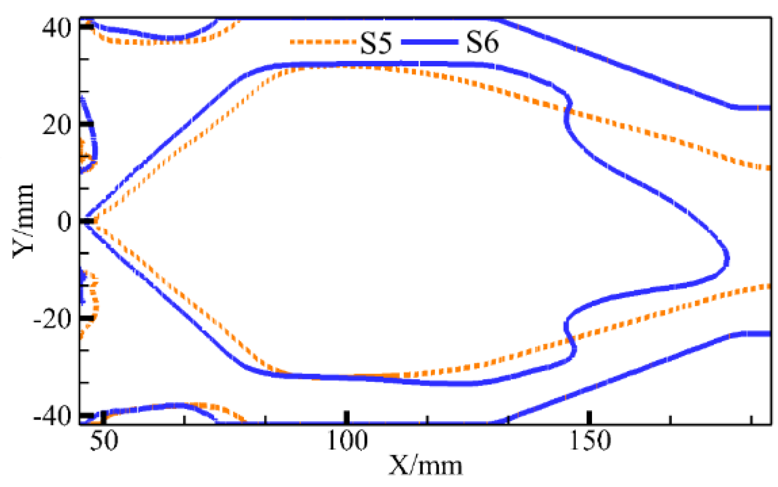 Energies 16 00650 g013