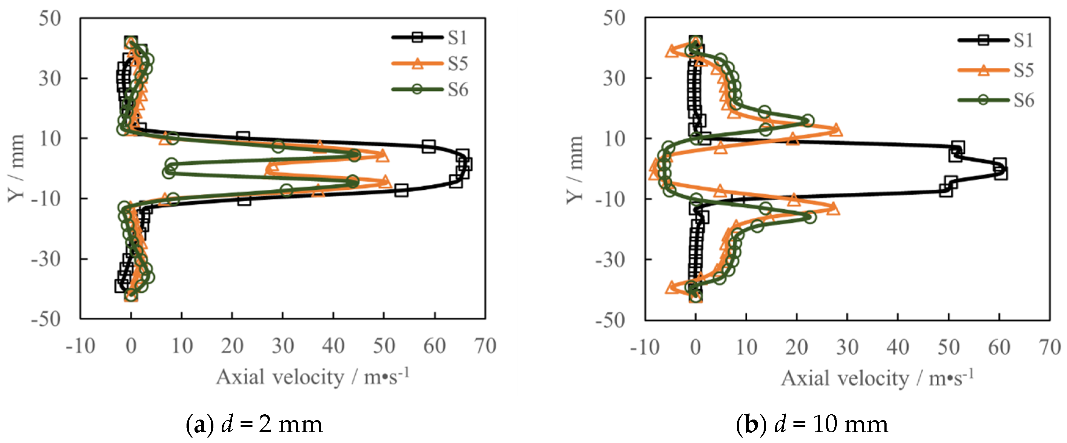 Energies 16 00650 g014a
