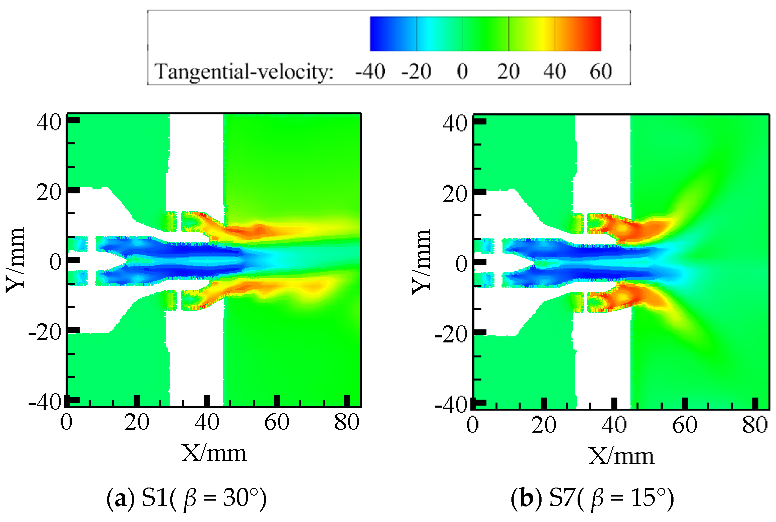 Energies 16 00650 g018