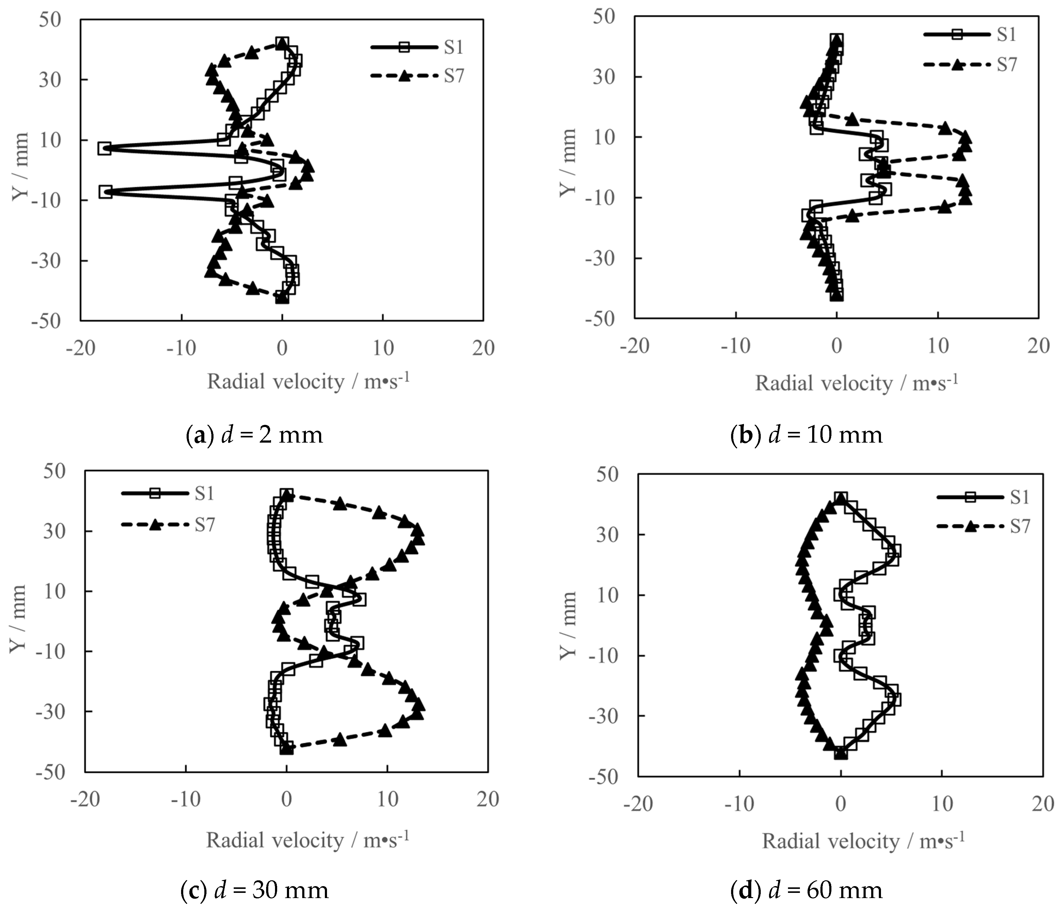 Energies 16 00650 g020