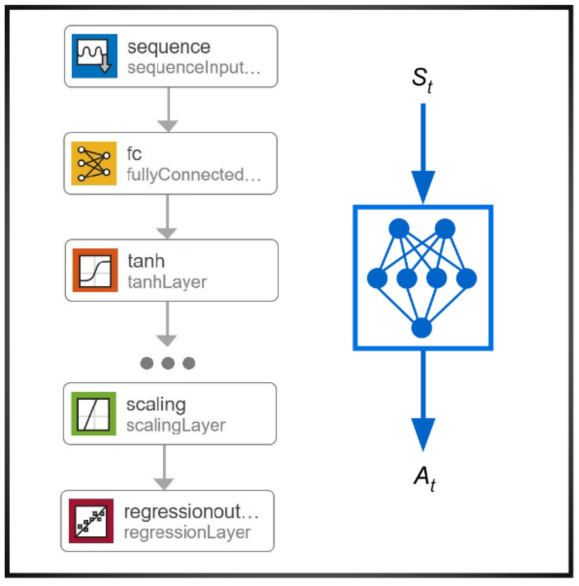 Energies 16 00652 g005