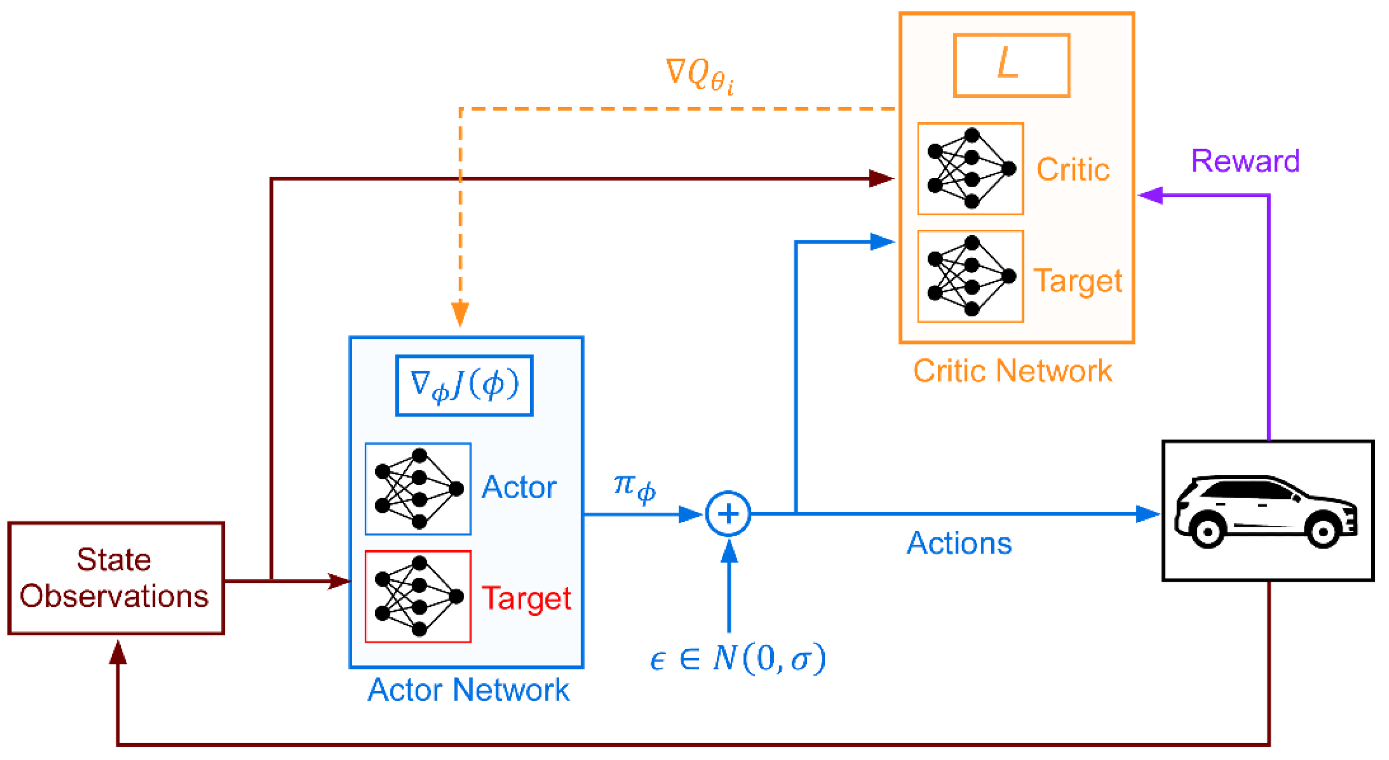 Energies 16 00652 g007