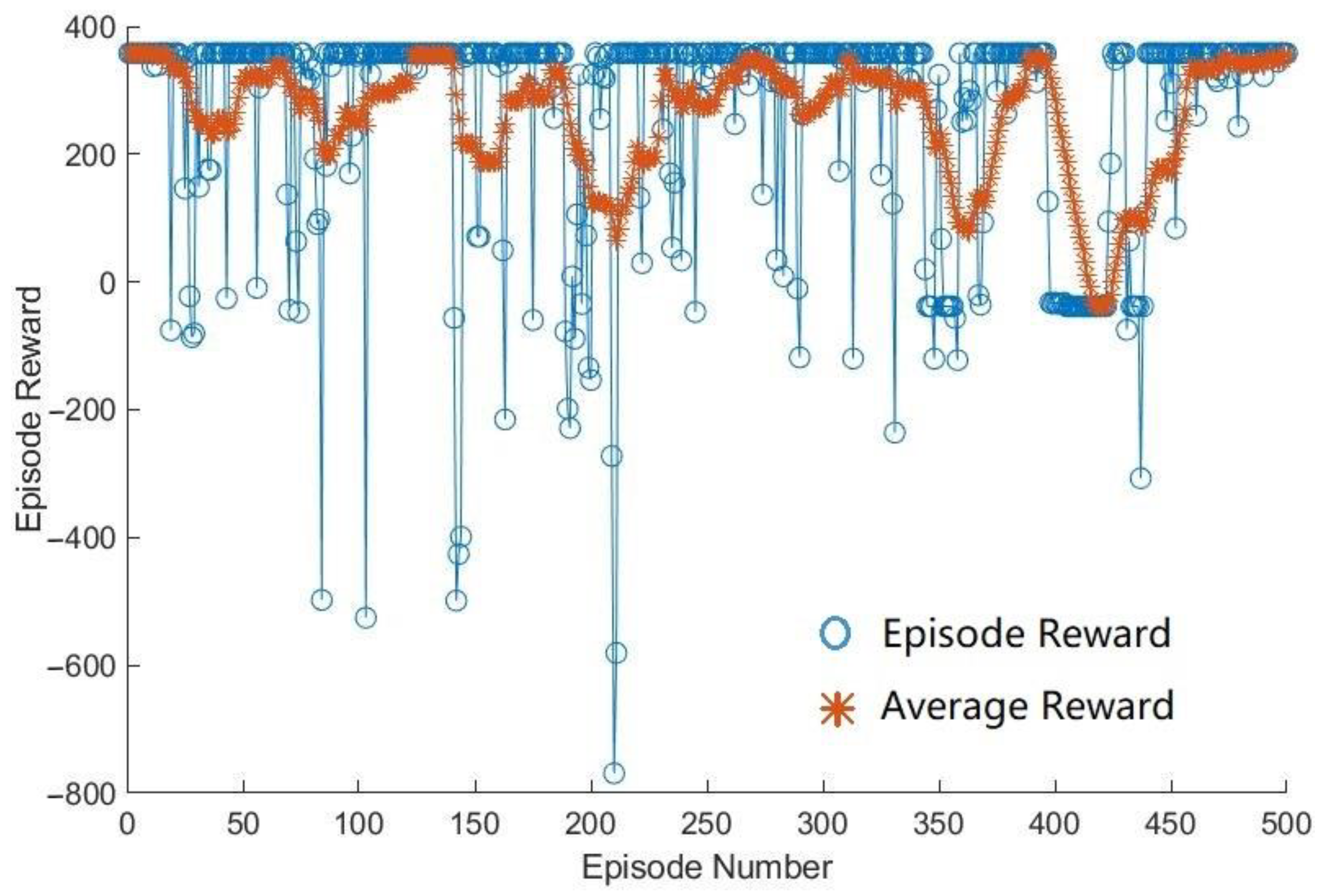 Energies 16 00652 g008