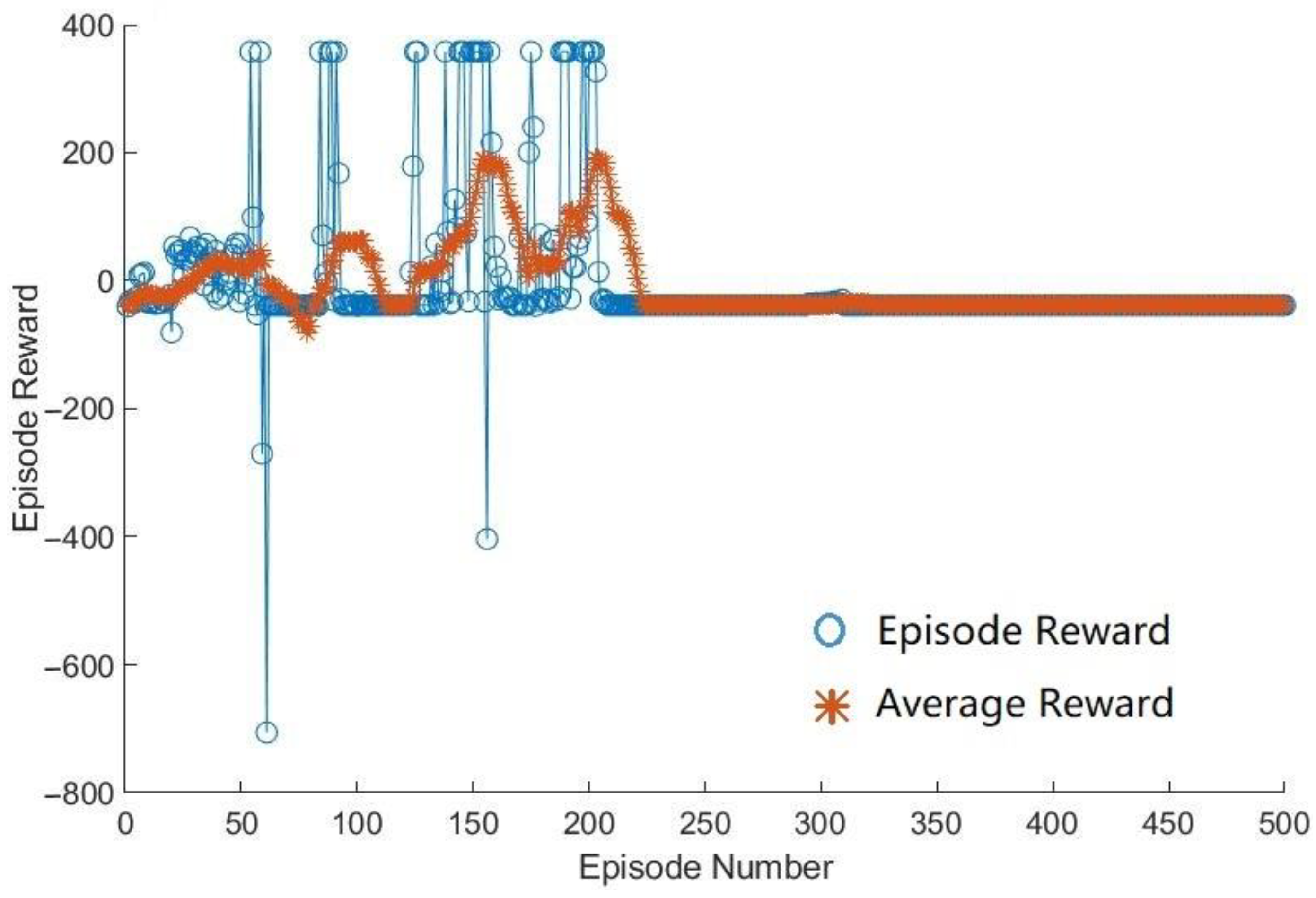 Energies 16 00652 g009