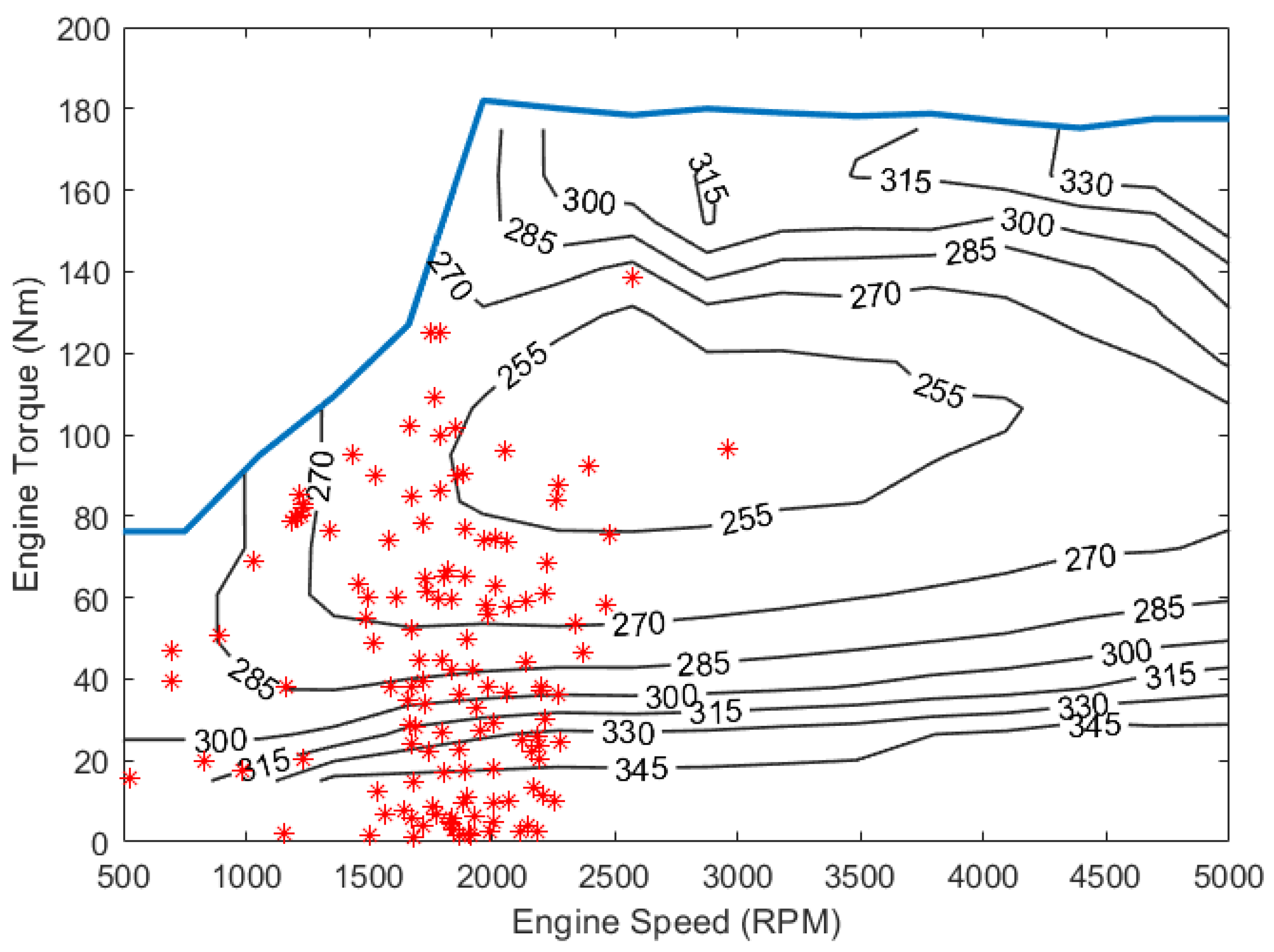 Energies 16 00652 g012