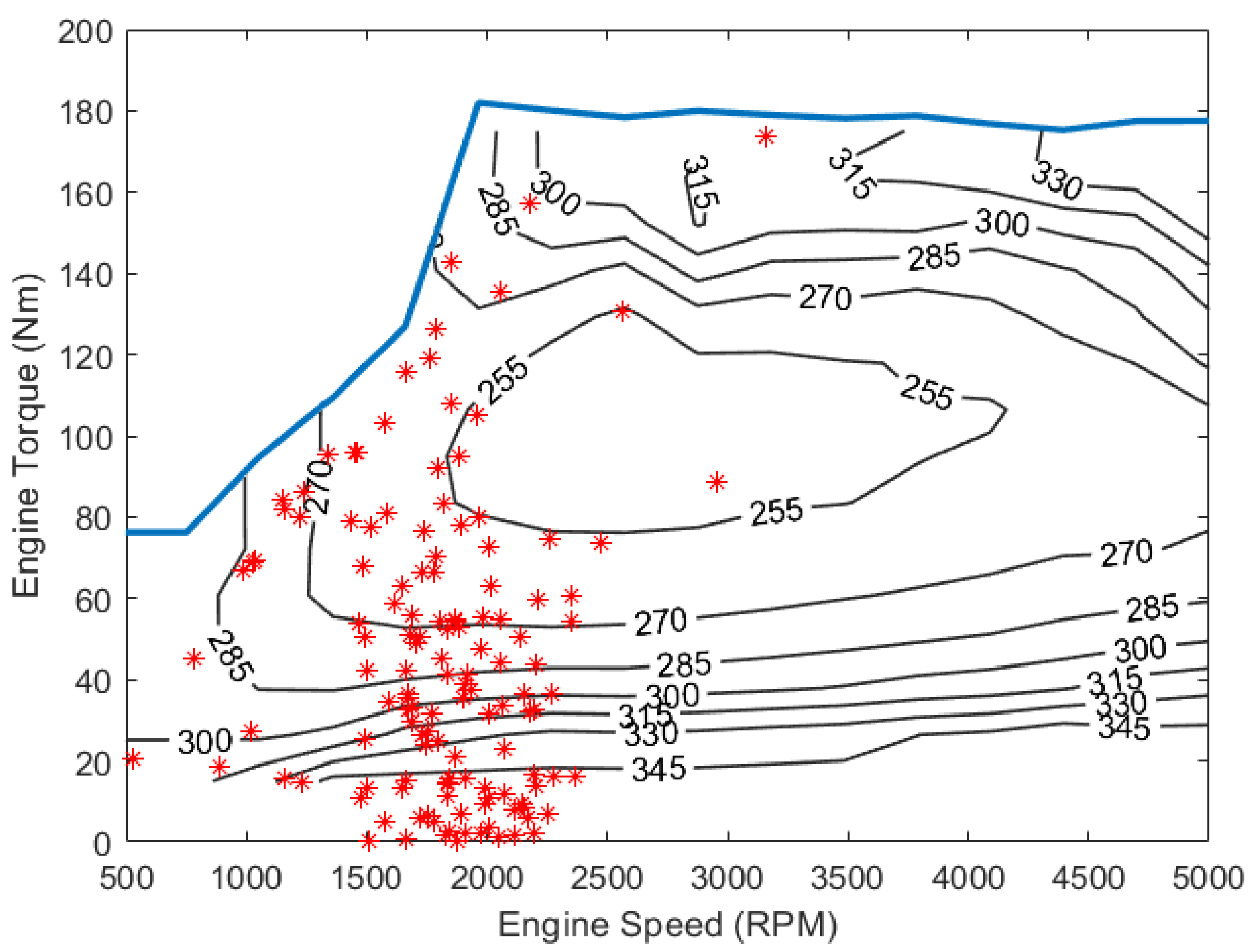 Energies 16 00652 g013