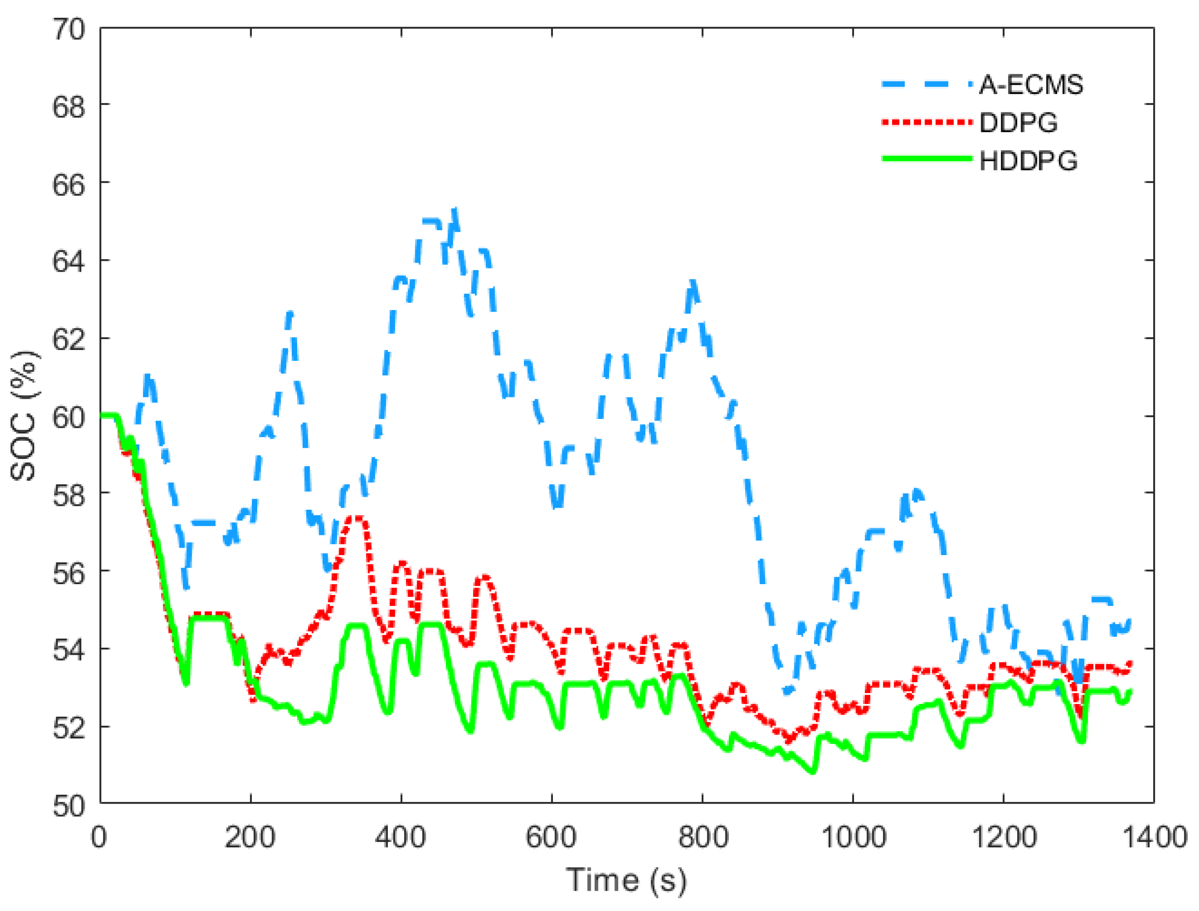 Energies 16 00652 g014