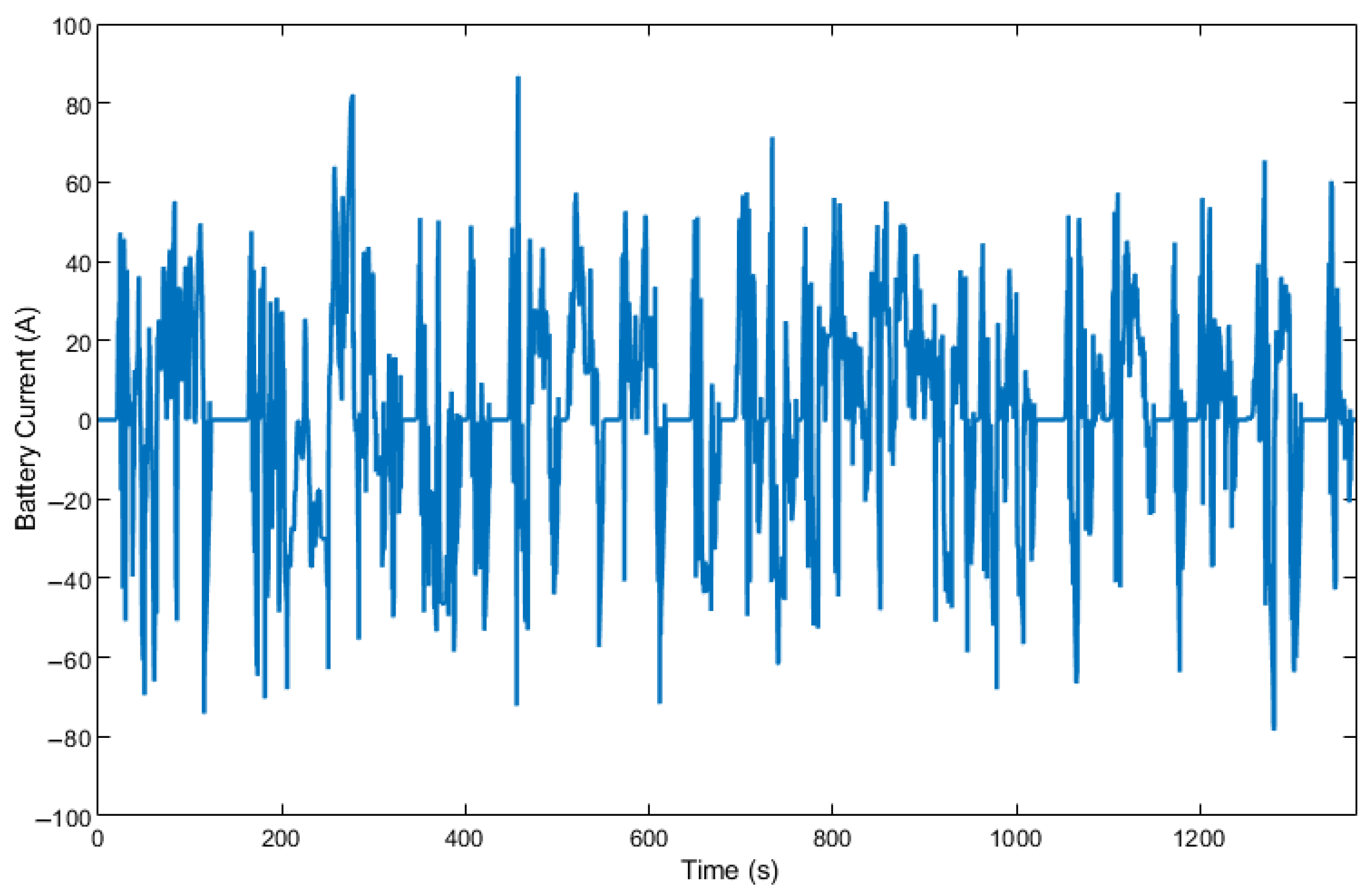 Energies 16 00652 g015