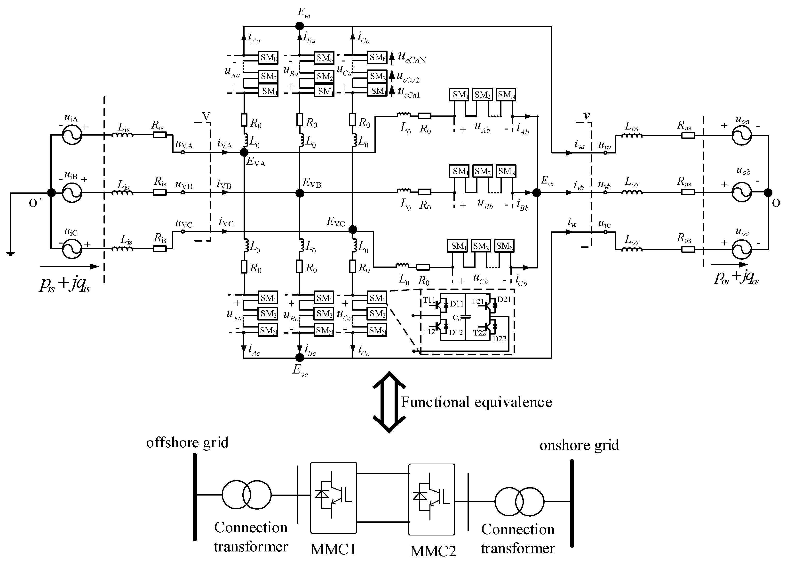Energies 16 00658 g003