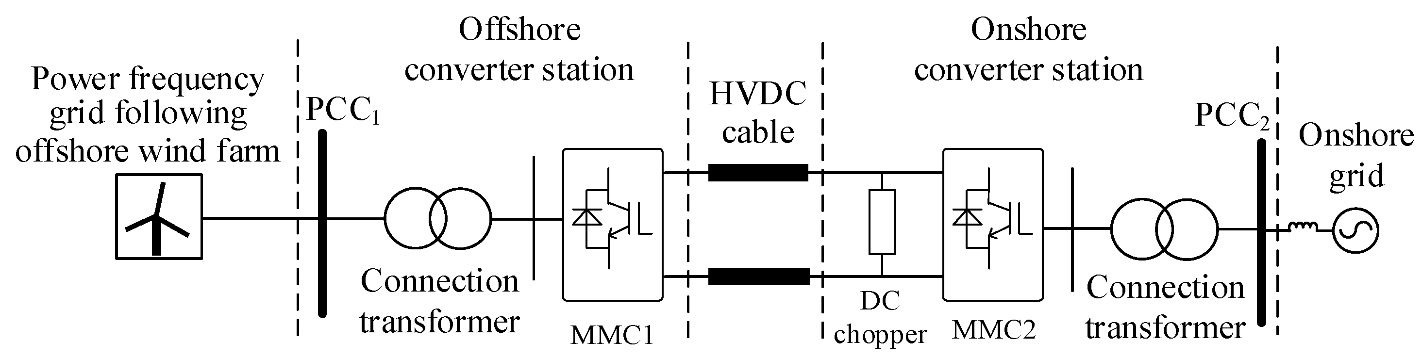 Energies 16 00658 g004
