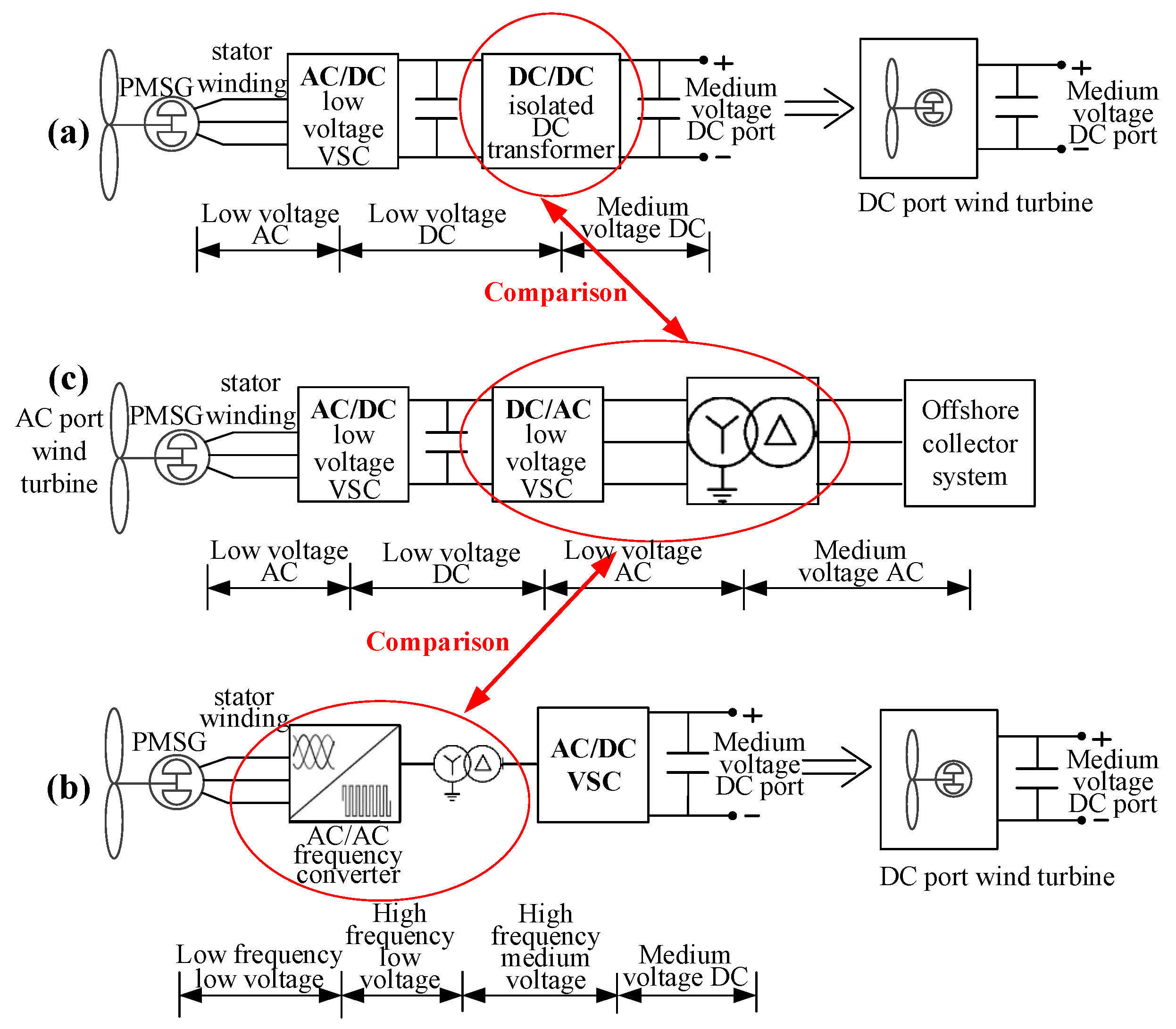 Energies 16 00658 g009