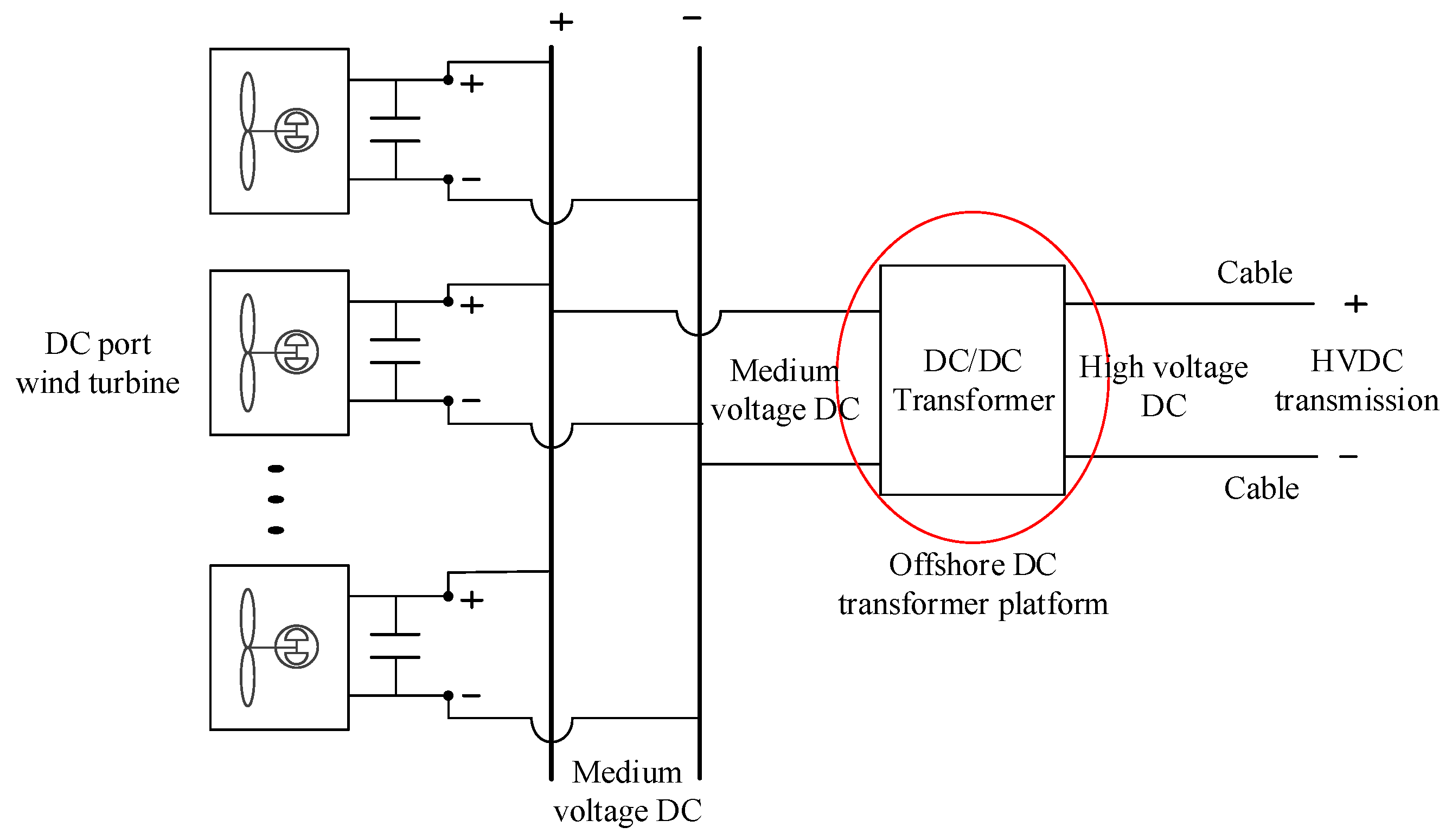 Energies 16 00658 g010