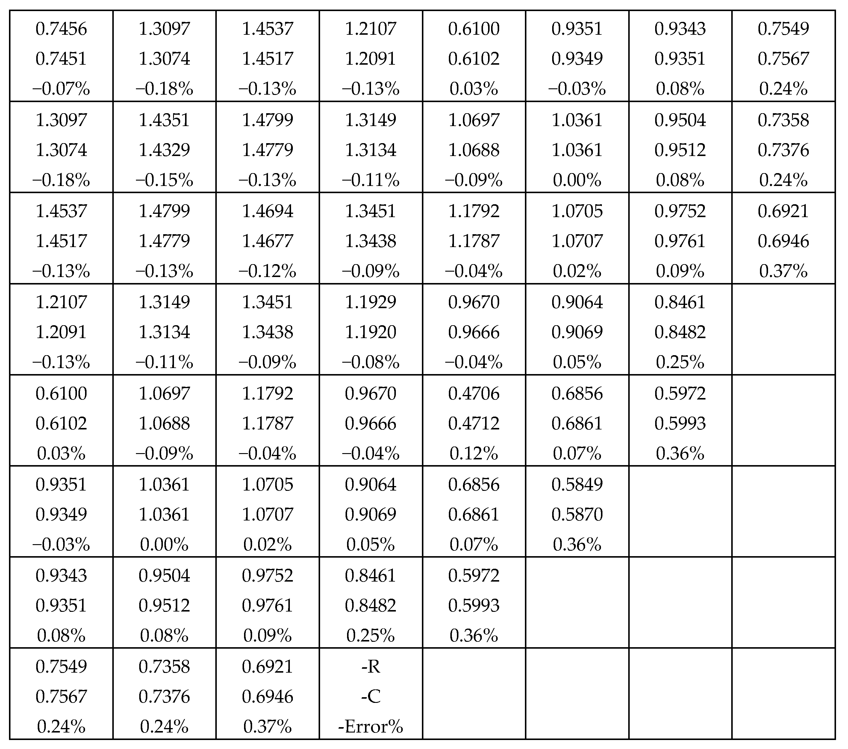 Energies 16 00659 g003