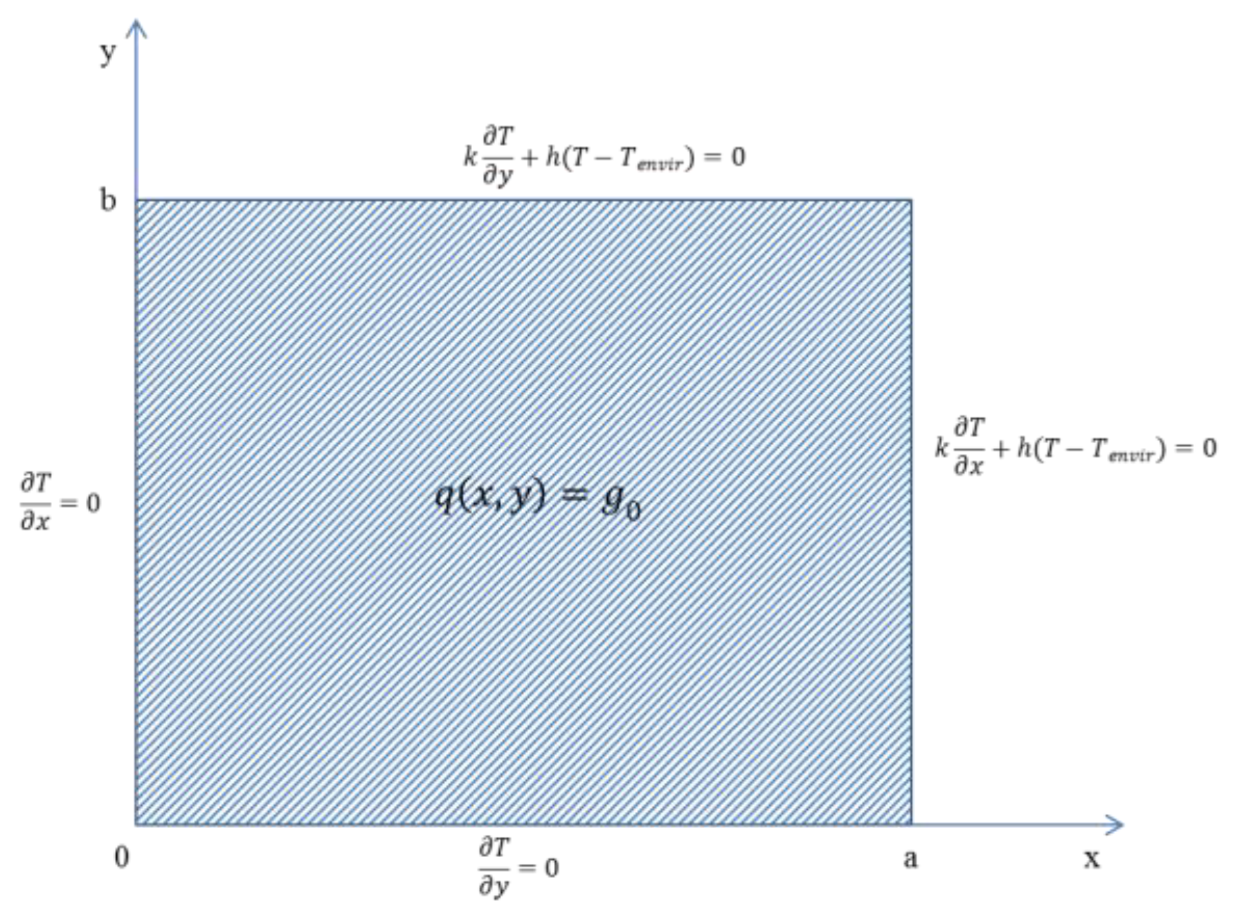 Energies 16 00659 g006