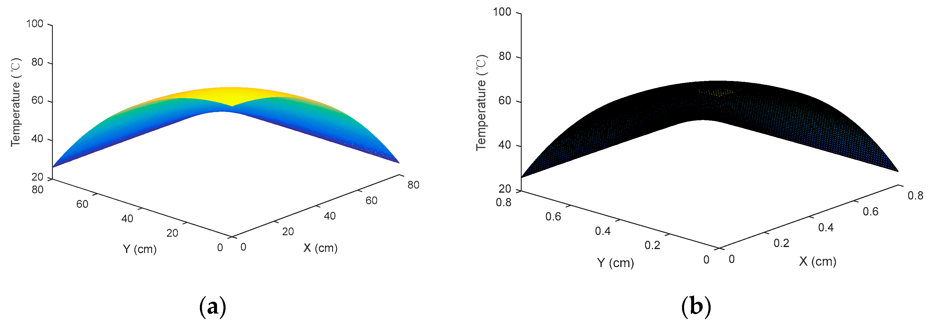 Energies 16 00659 g007
