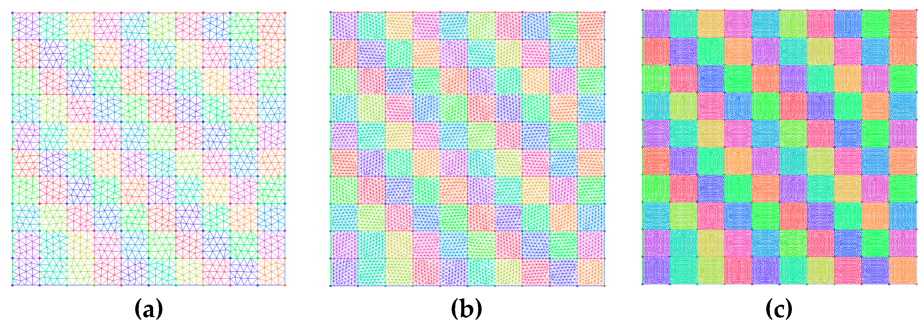 Energies 16 00659 g008