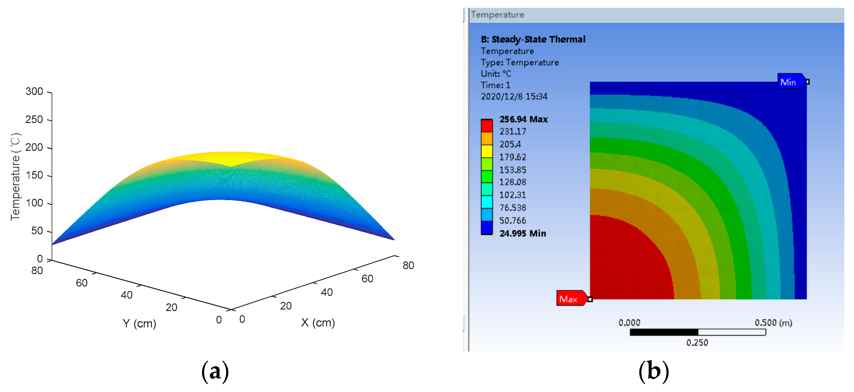 Energies 16 00659 g009