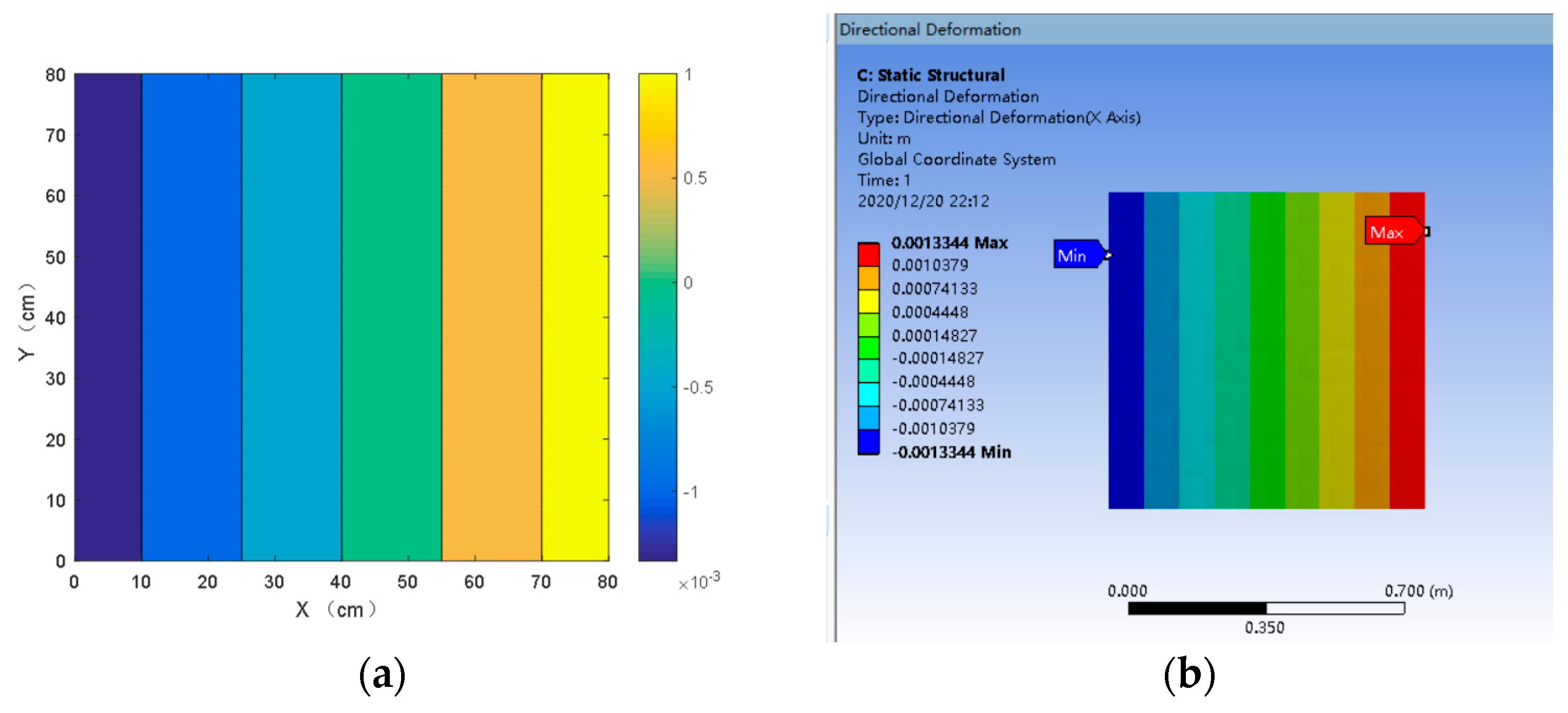 Energies 16 00659 g011