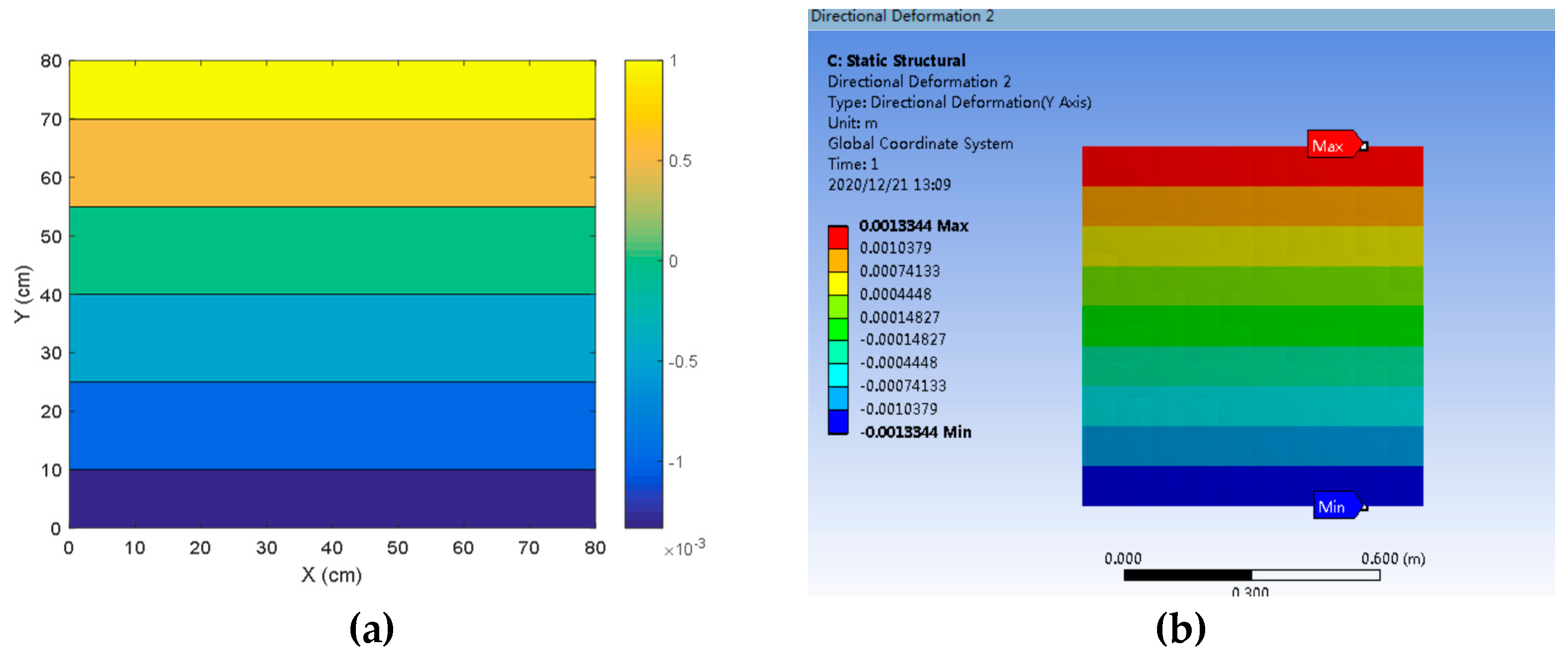 Energies 16 00659 g012