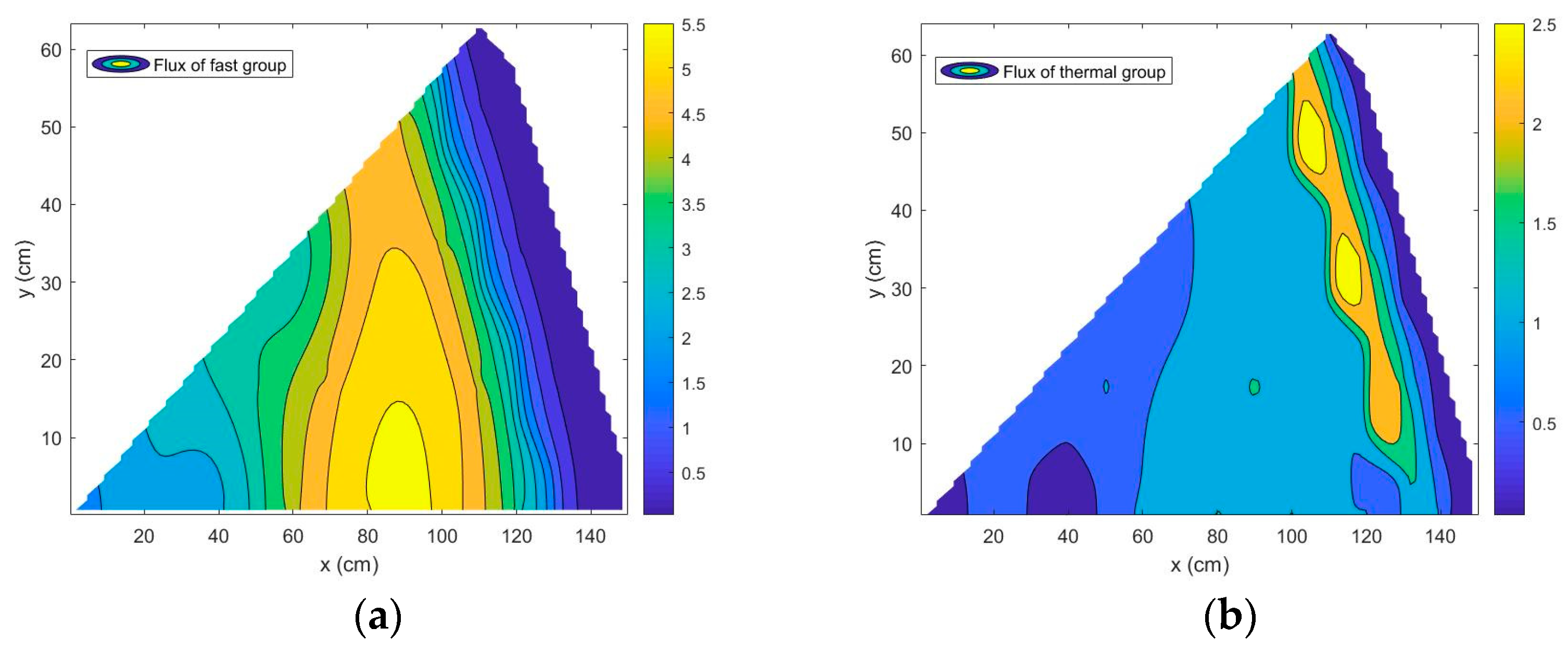 Energies 16 00659 g014