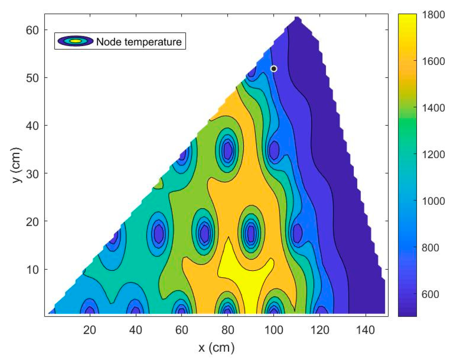 Energies 16 00659 g015