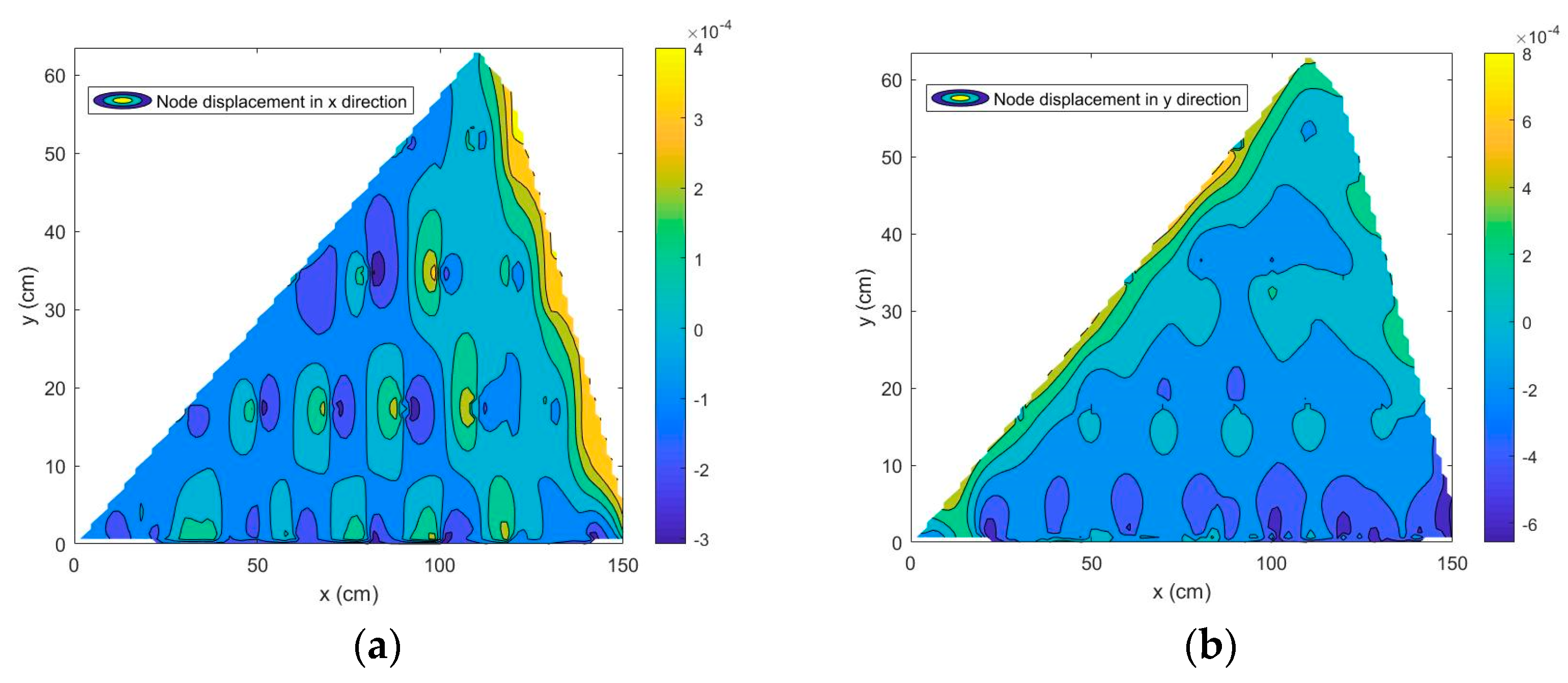 Energies 16 00659 g016