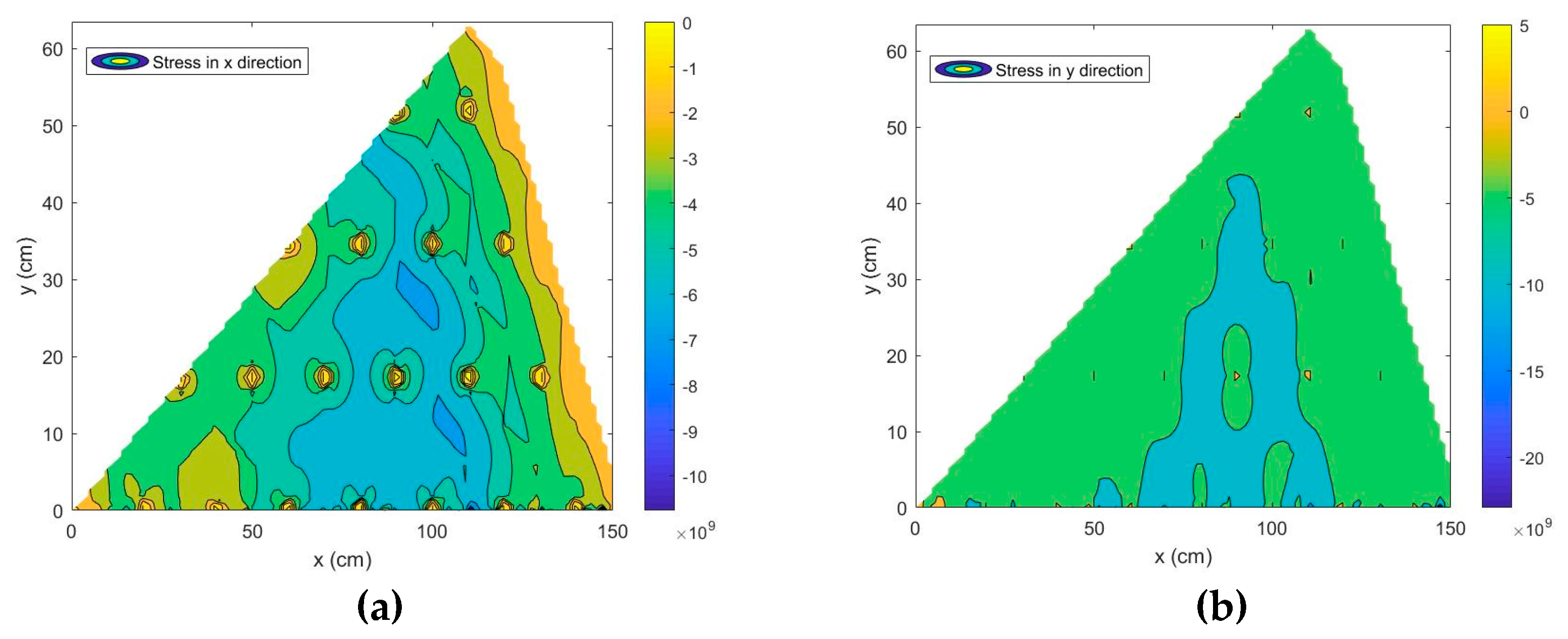 Energies 16 00659 g017