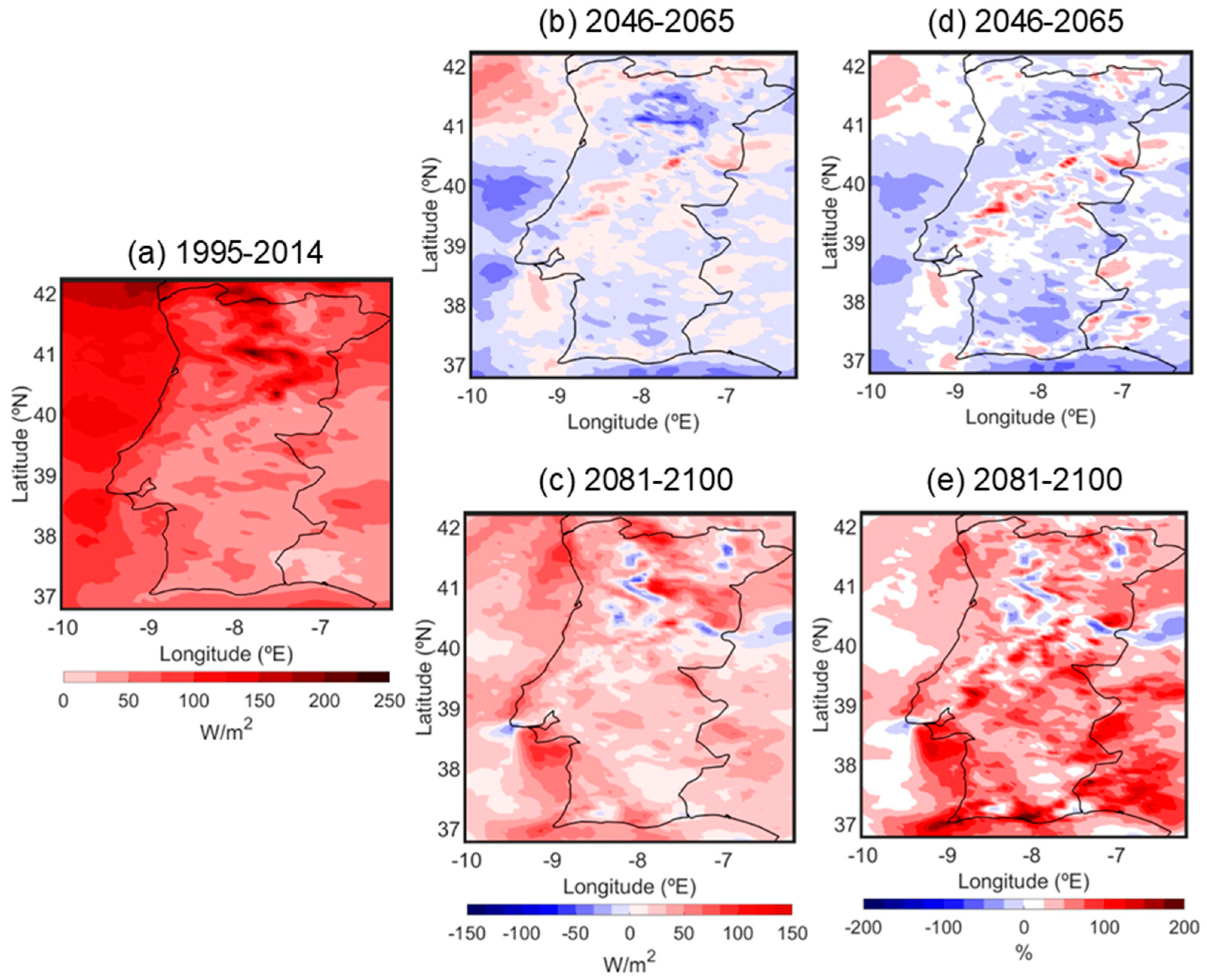 Energies 16 00661 g008 Energies 16 00661 g008