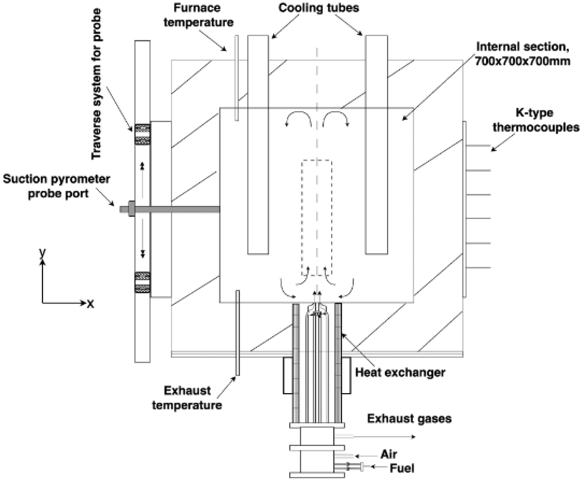 Energies 16 00662 g001