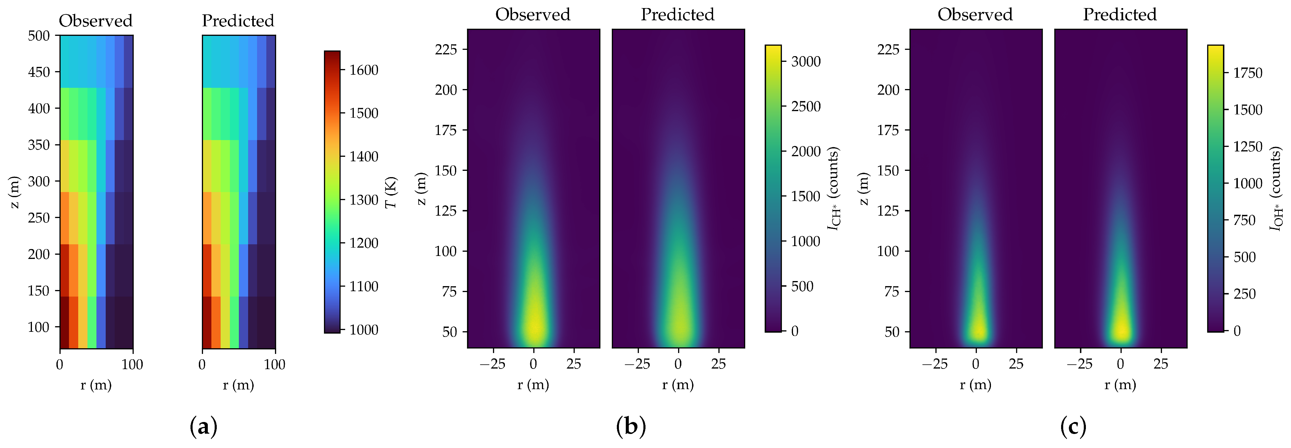 Energies 16 00662 g005