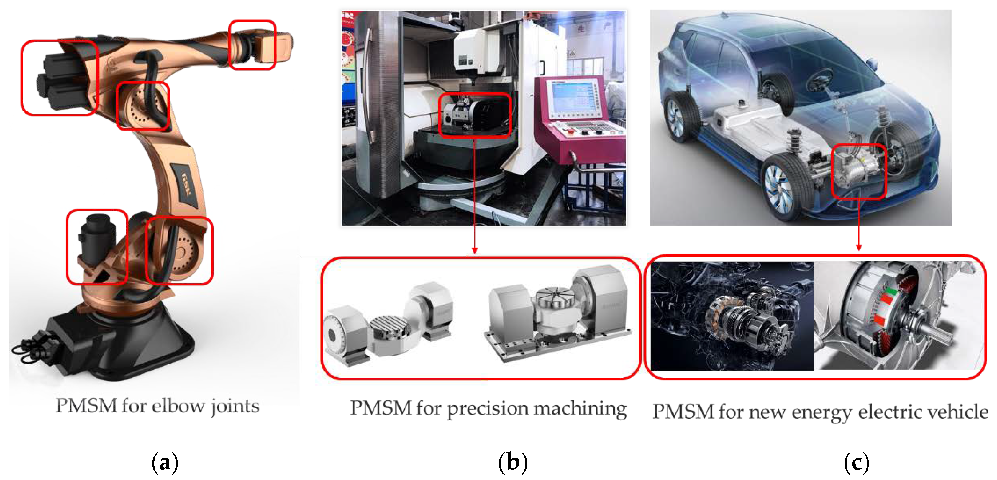 Energies 16 00663 g001 Energies 16 00663 g001