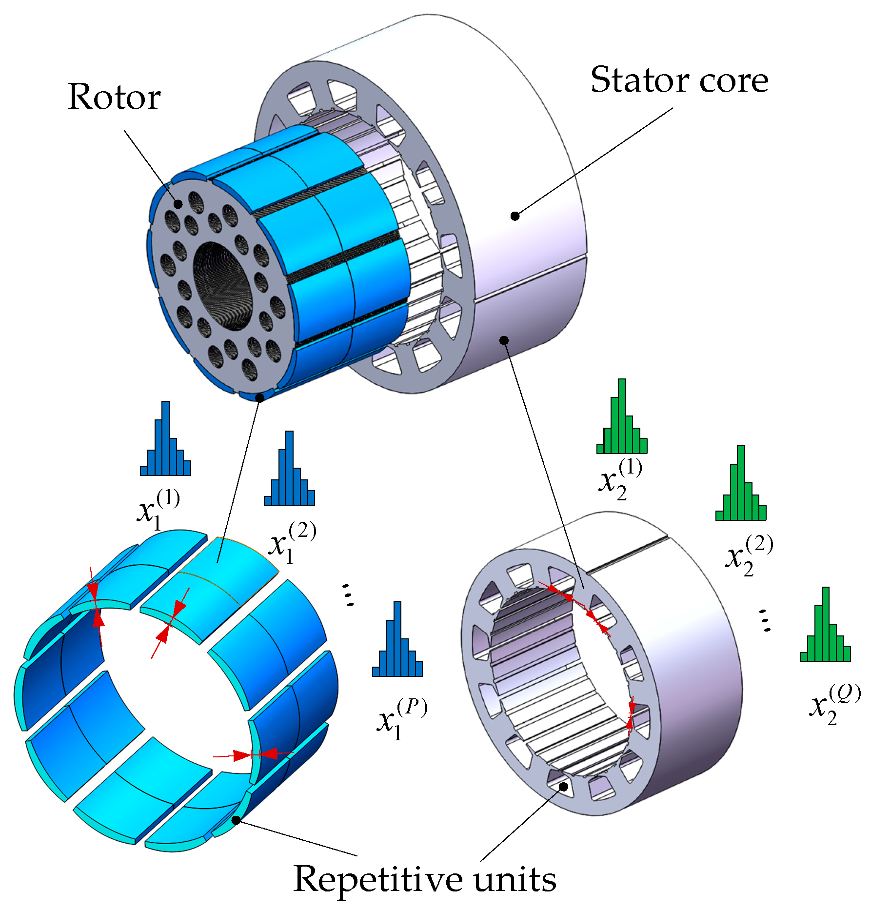 Energies 16 00663 g003 Energies 16 00663 g003