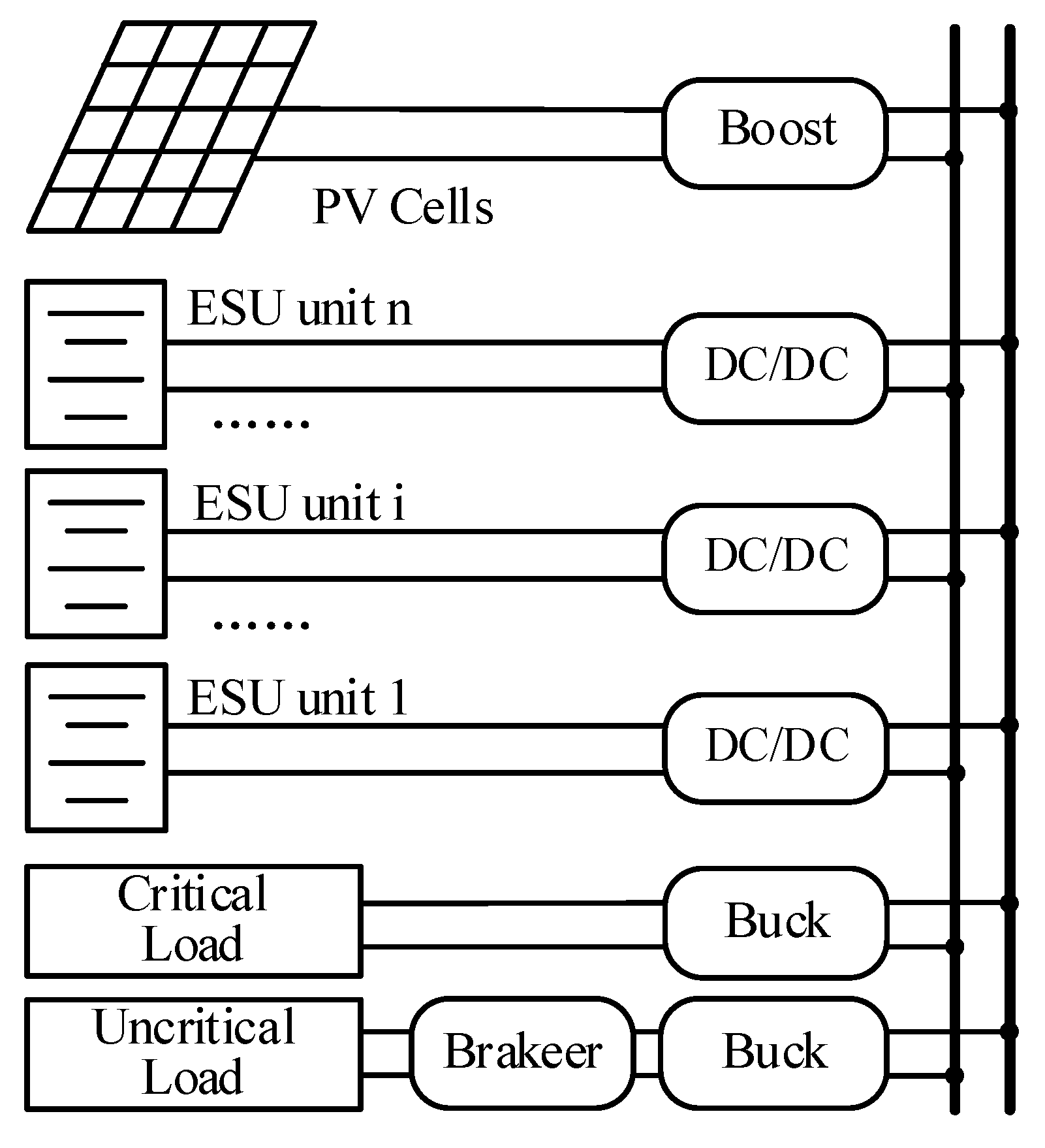 Energies 16 00665 g001