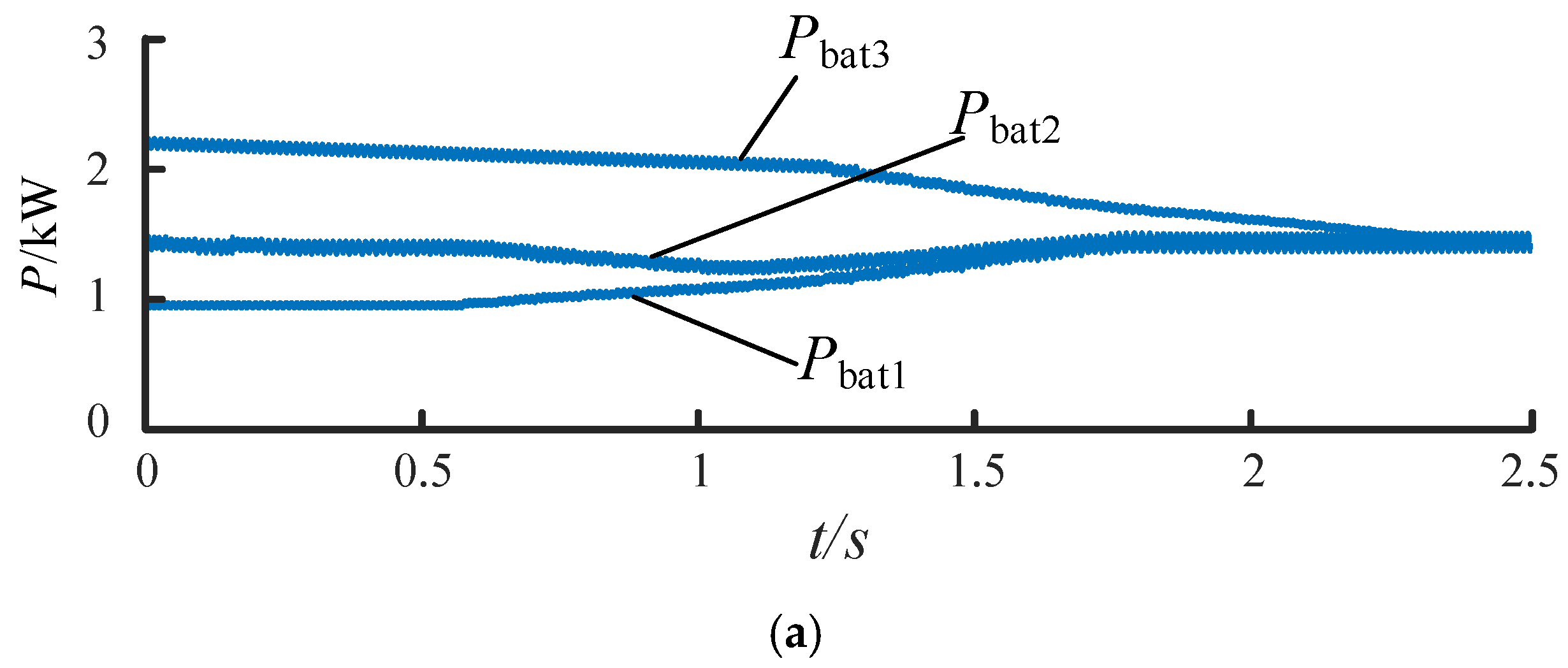 Energies 16 00665 g010a