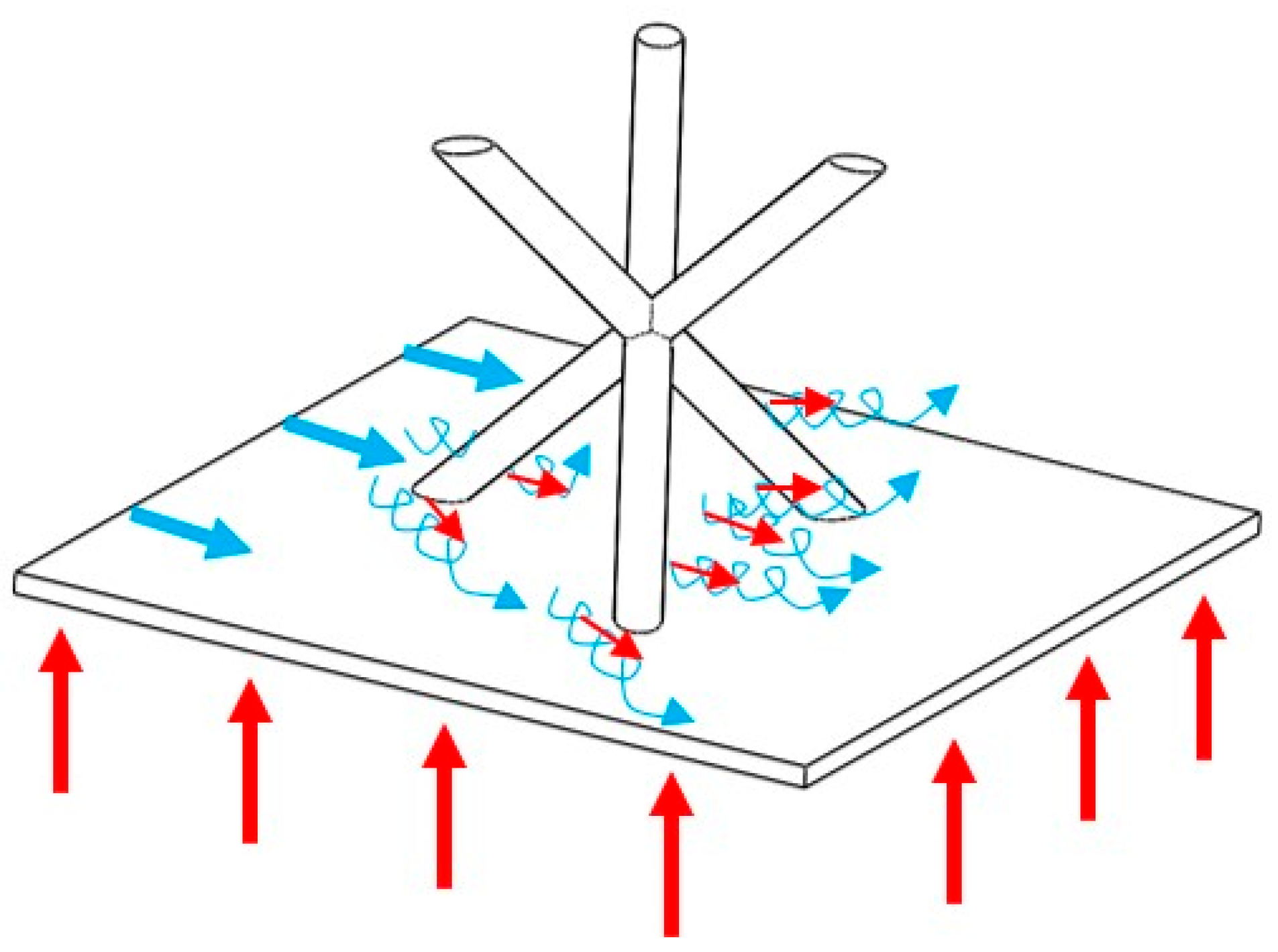 Energies 16 00668 g009