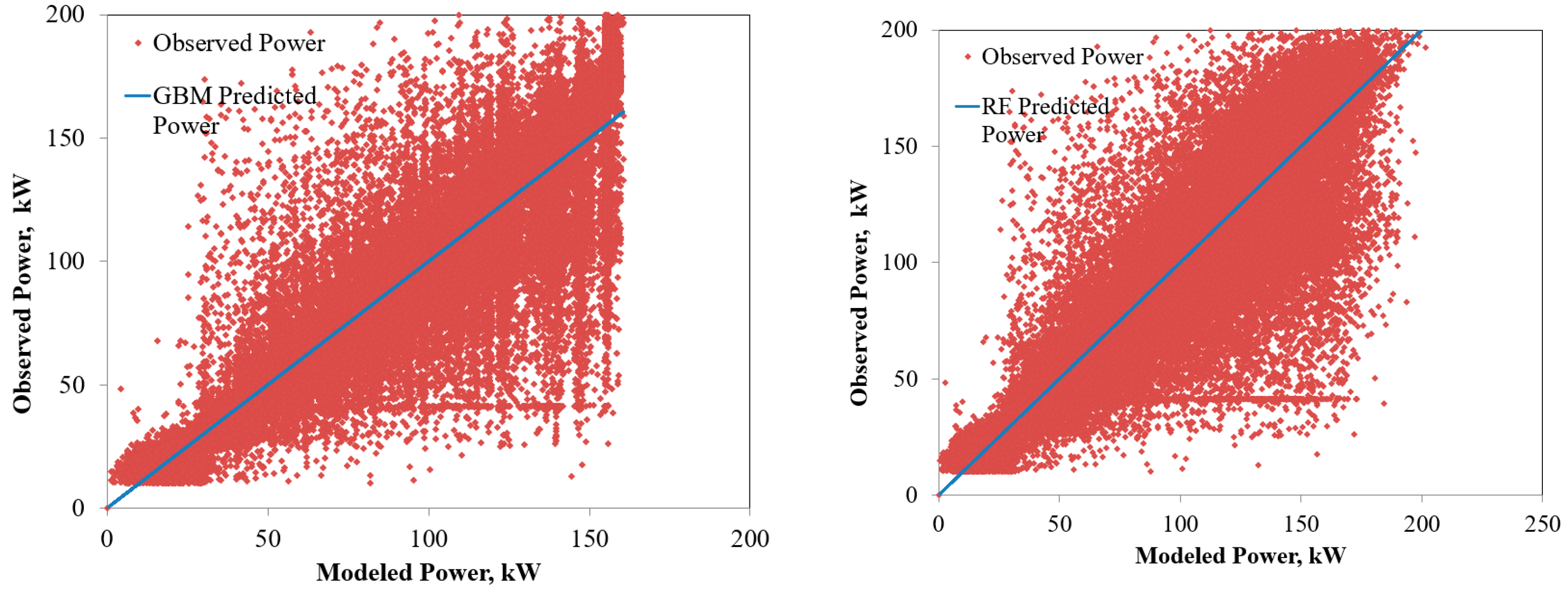 Energies 16 00671 g006