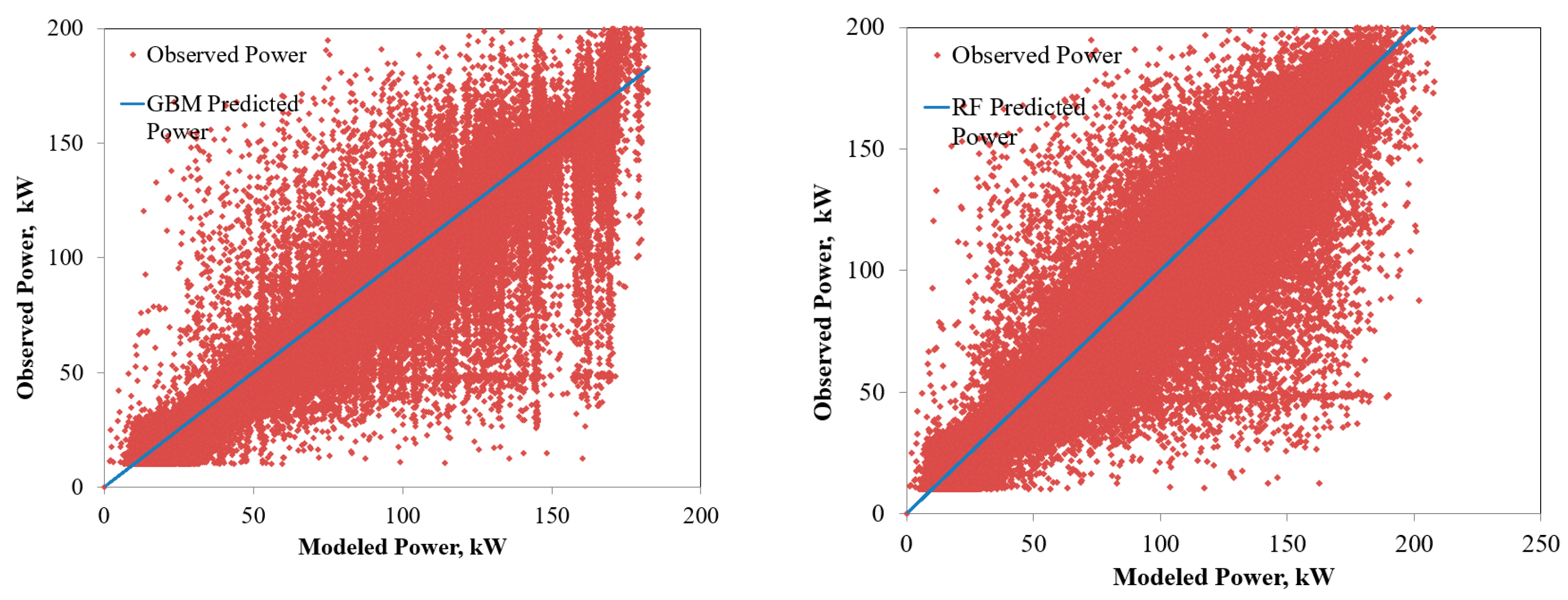Energies 16 00671 g008